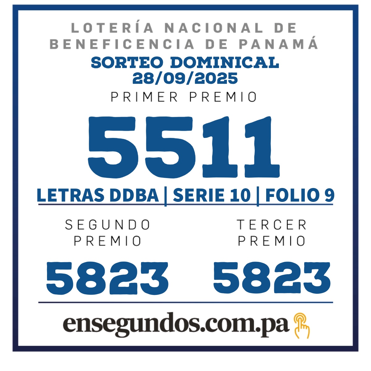 Resultados del sorteo de la LNB