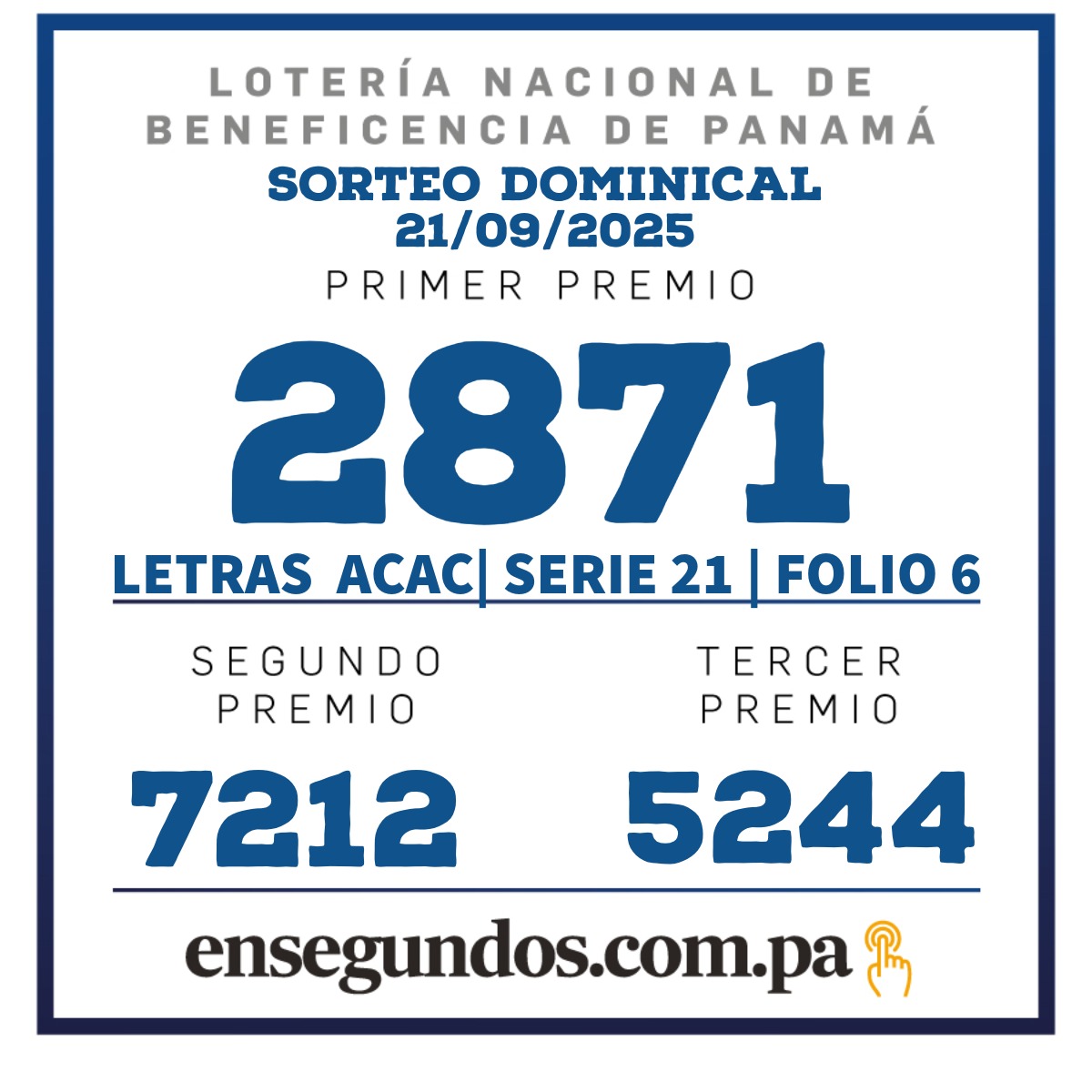 Resultados del sorteo de la LNB