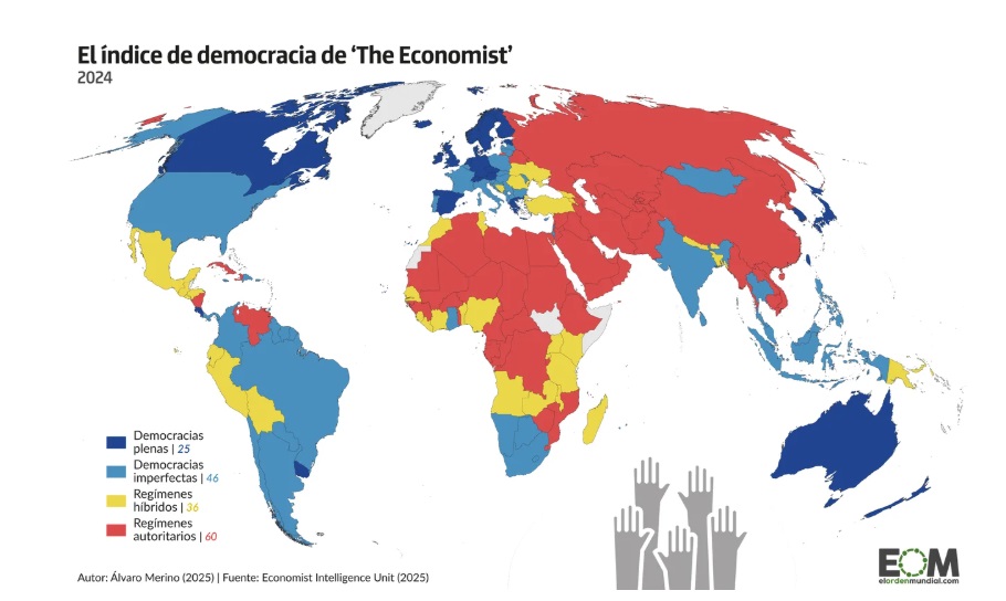 La democracia en América Latina vive su peor momento en décadas, según IDEA Internacional