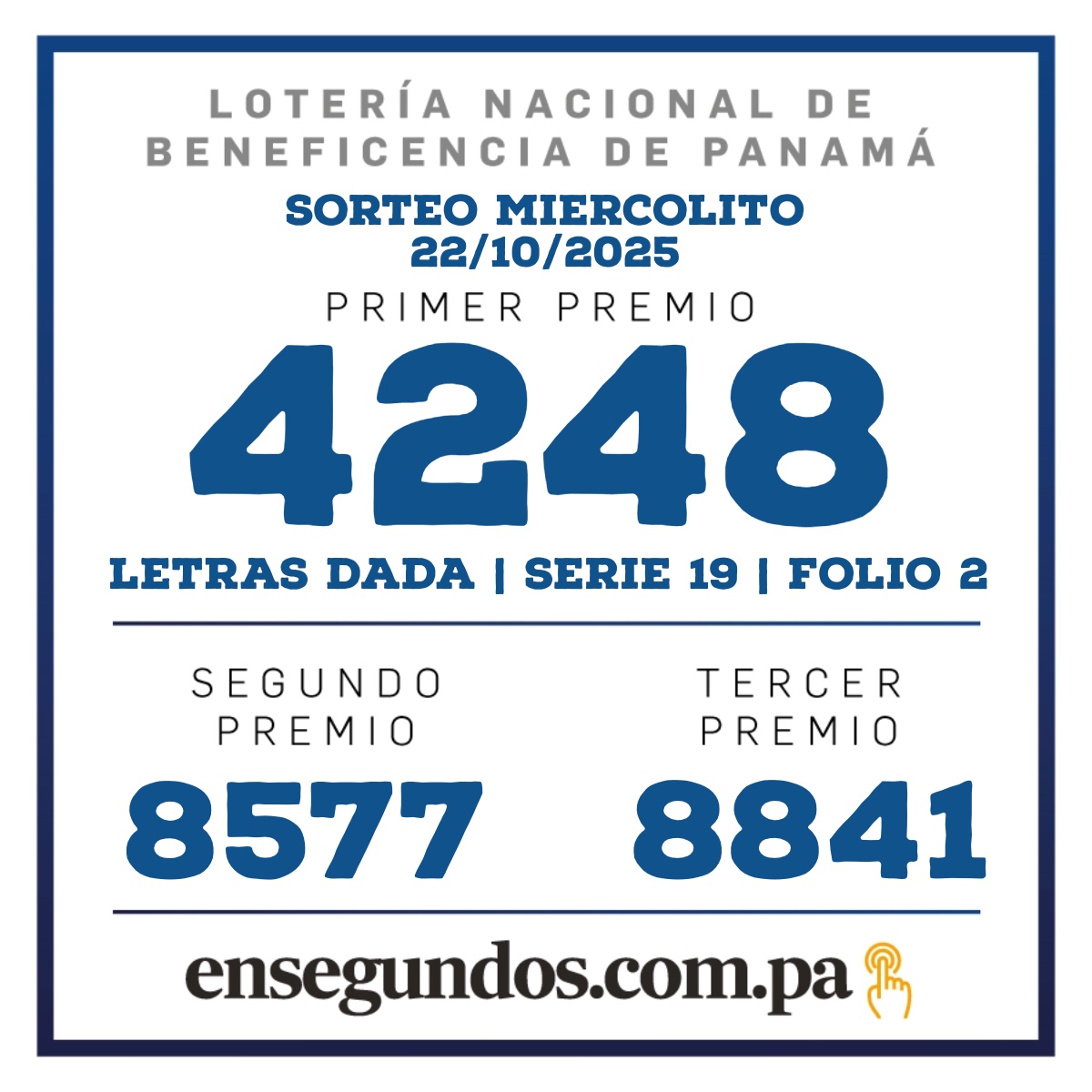 Resultados del sorteo de la LNB