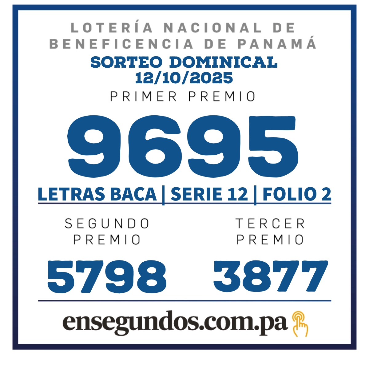 Resultados del sorteo de la LNB