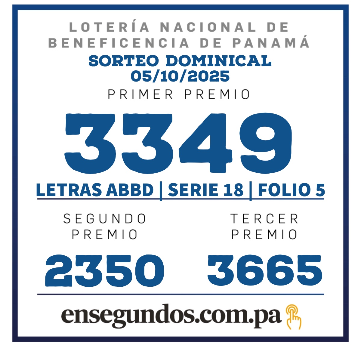 Resultados del sorteo de la LNB
