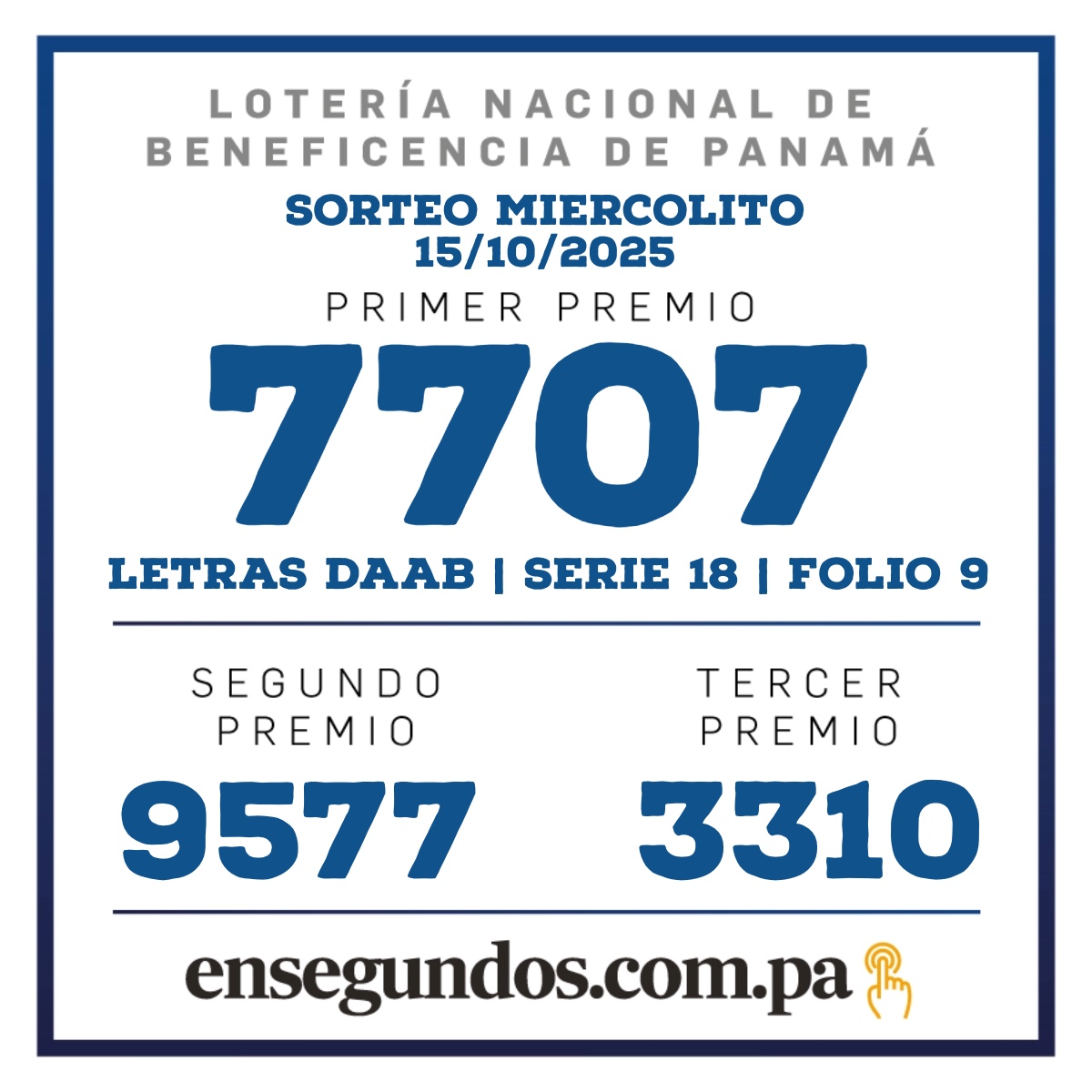 Resultados del sorteo de la LNB