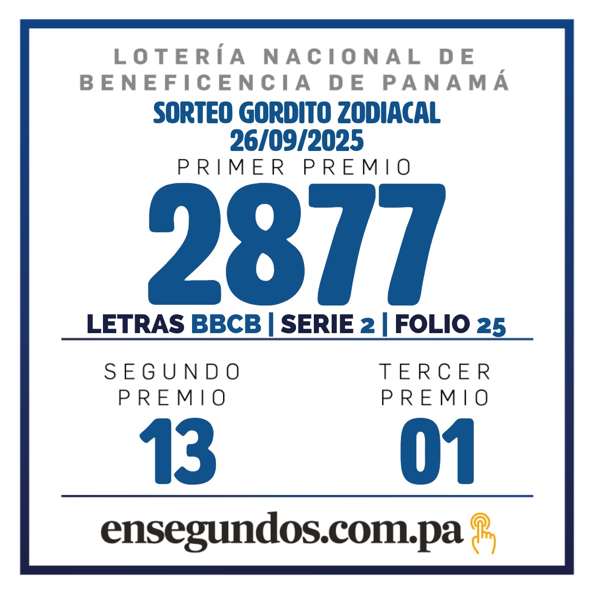 Resultados del sorteo del Gordito del Zodíaco de la LNB
