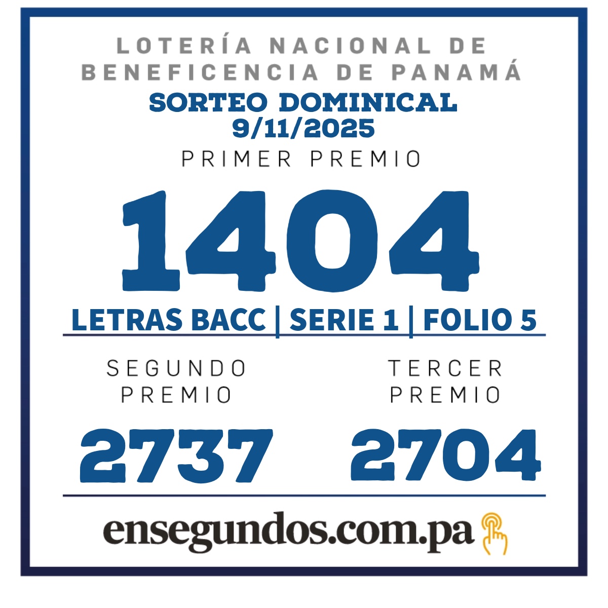 Resultados del sorteo de la LNB