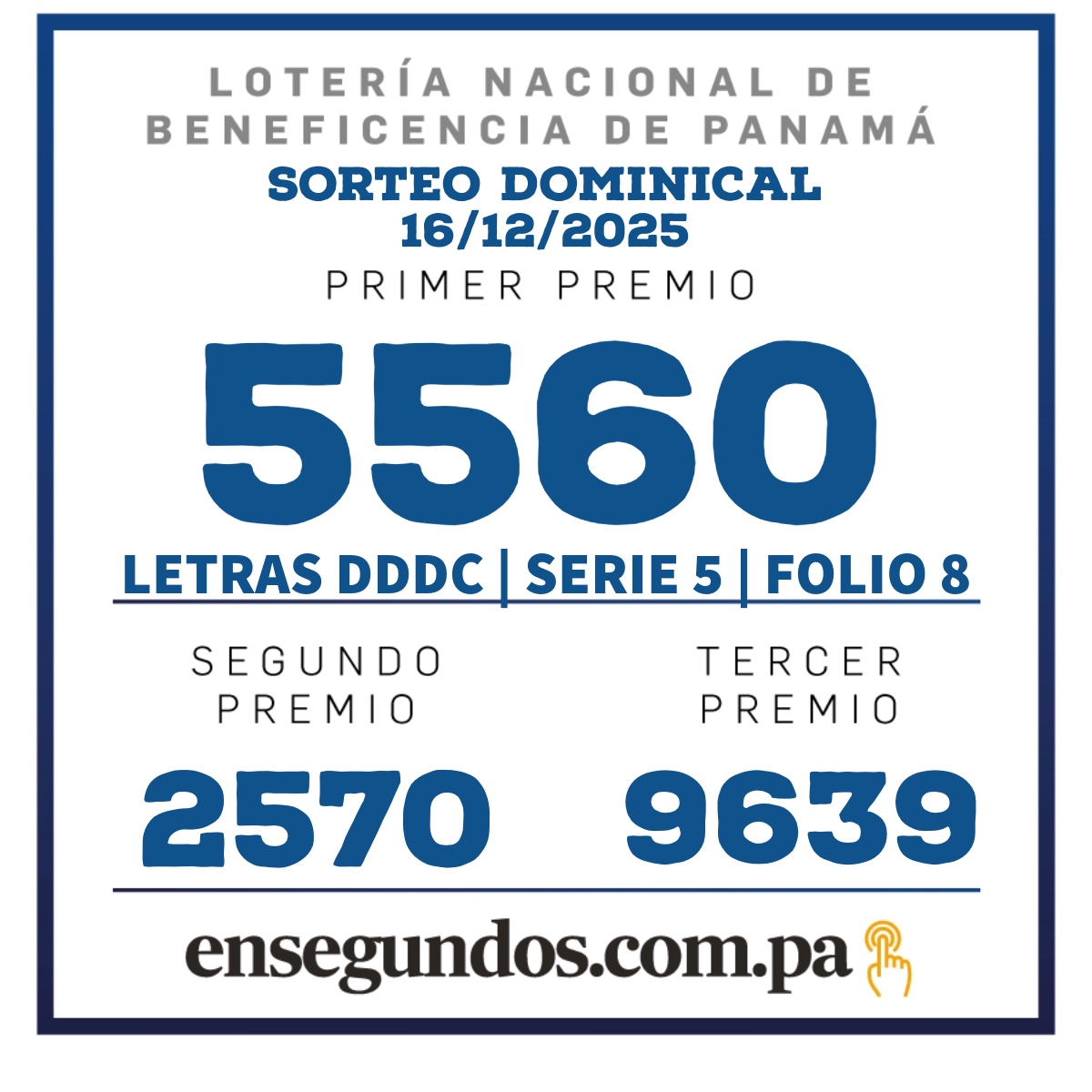 Resultados del sorteo de la LNB