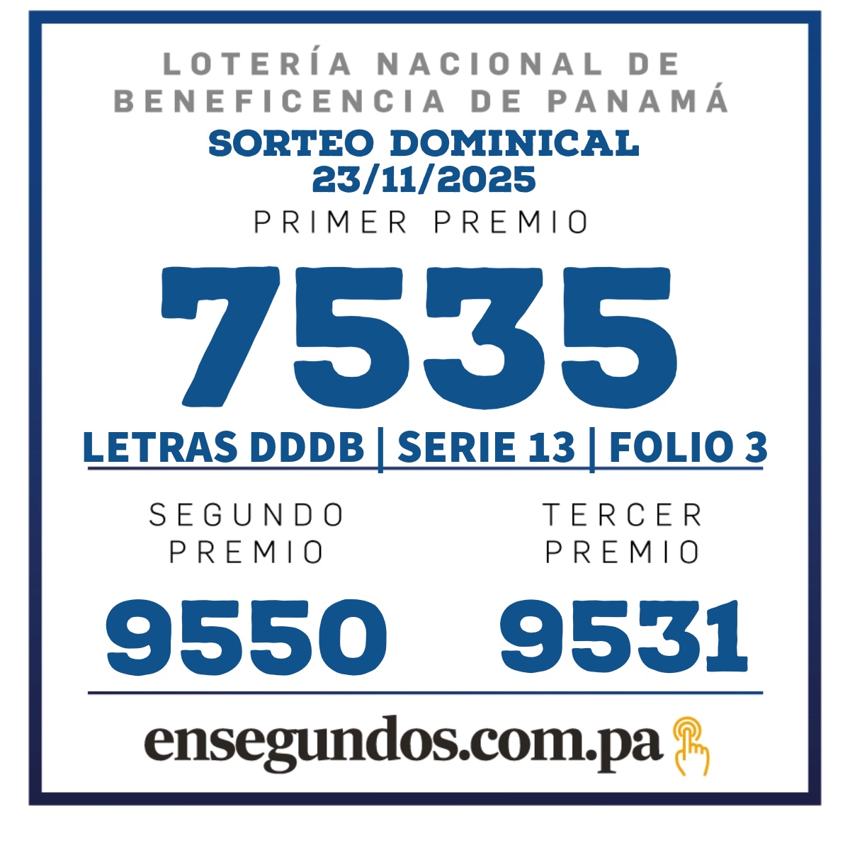Resultados del sorteo de la LNB