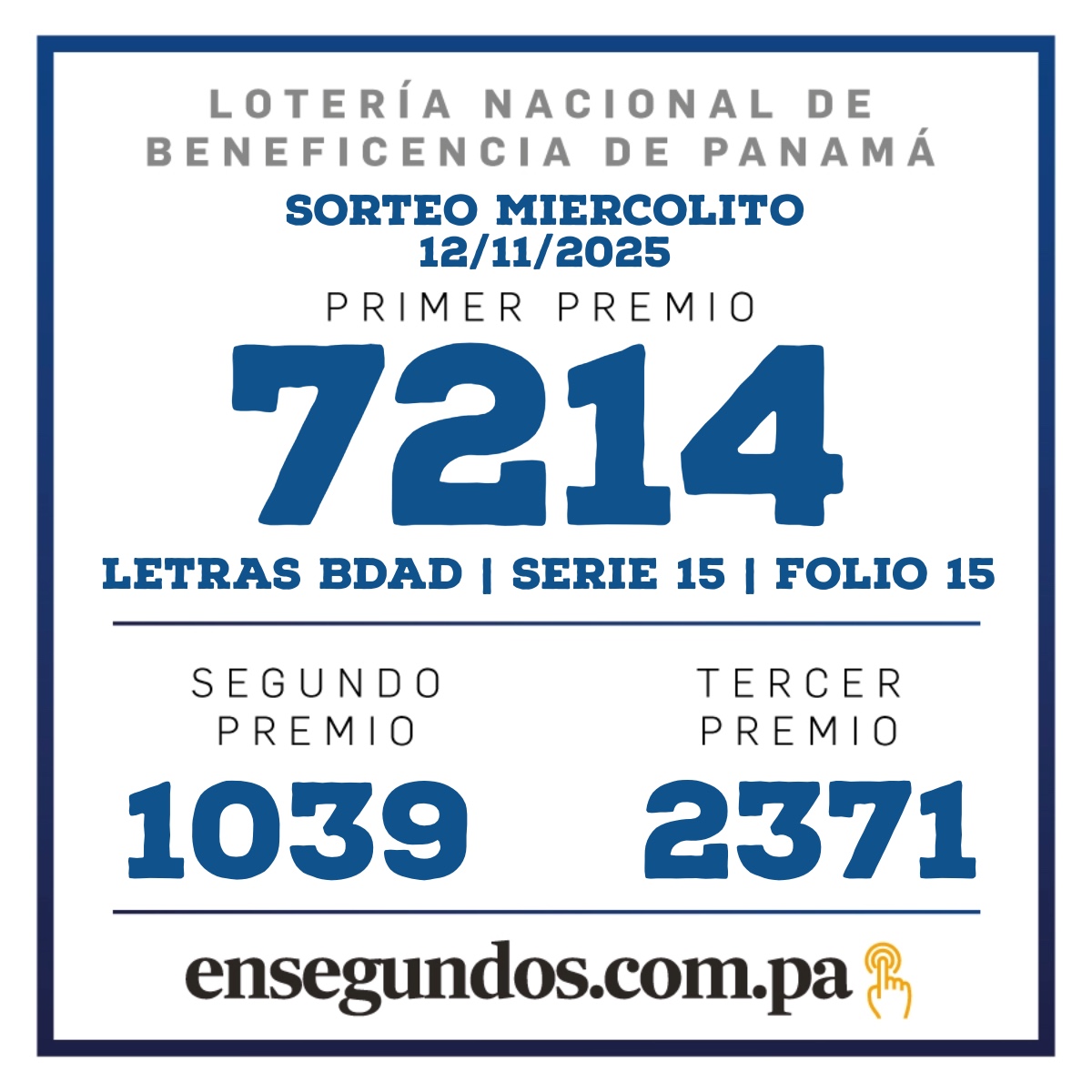 Resultados del sorteo de la LNB