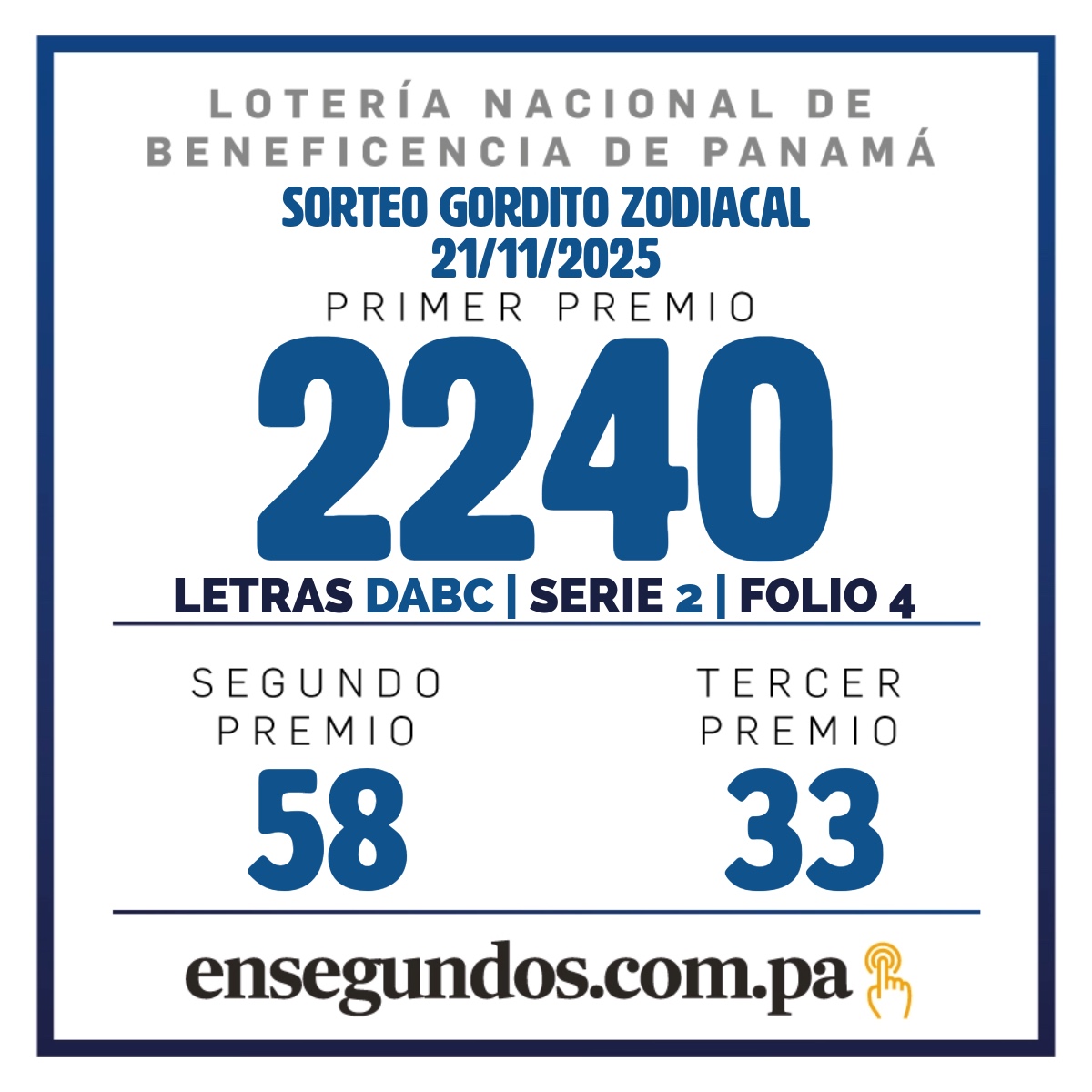 Resultados del sorteo del Gordito del Zodíaco de la LNB