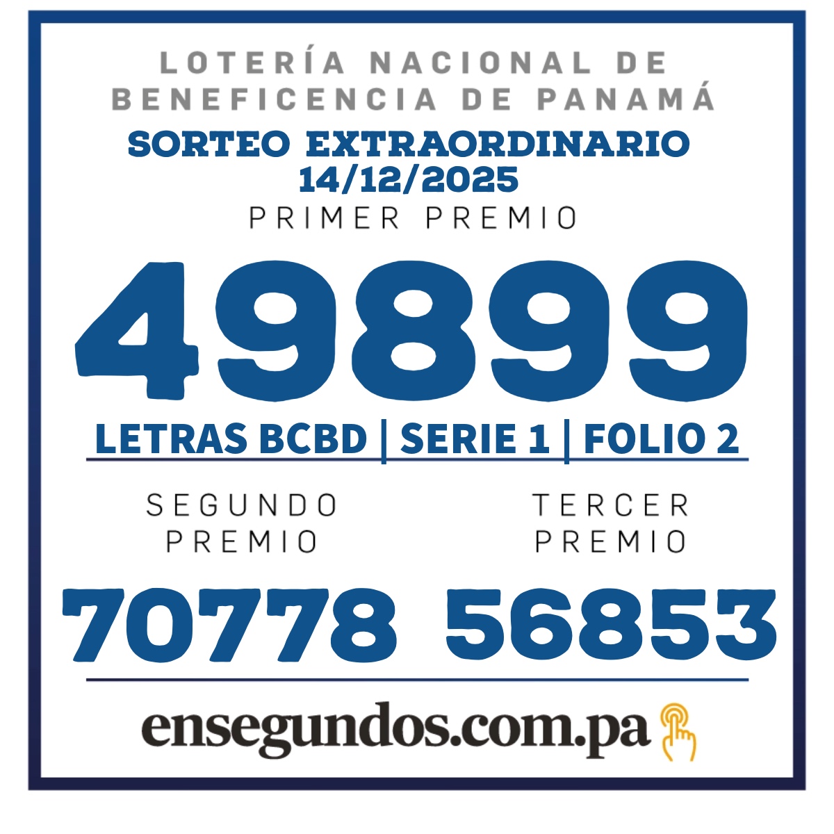 Resultados del sorteo de la LNB Extraordinaria