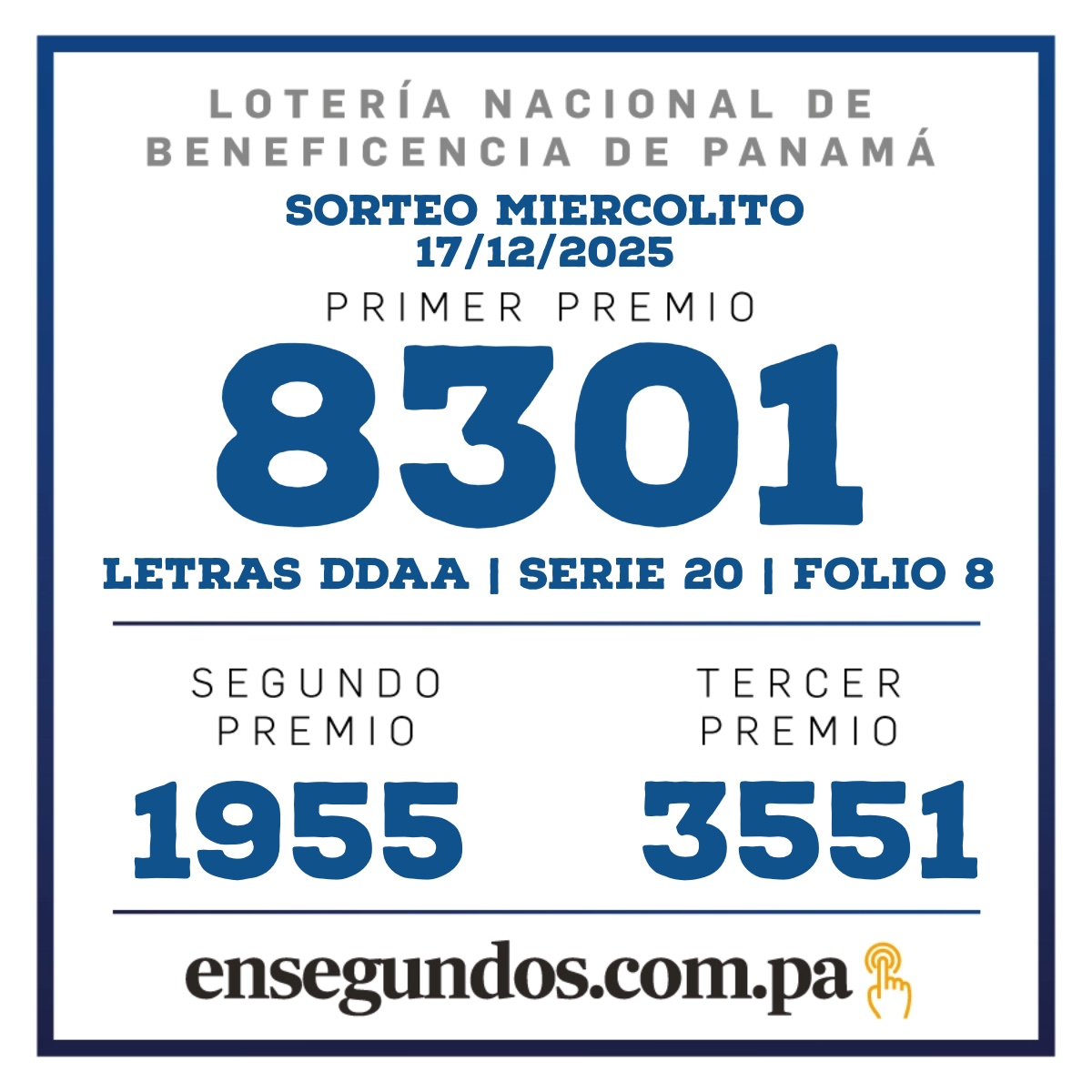 Resultados del sorteo de la LNB