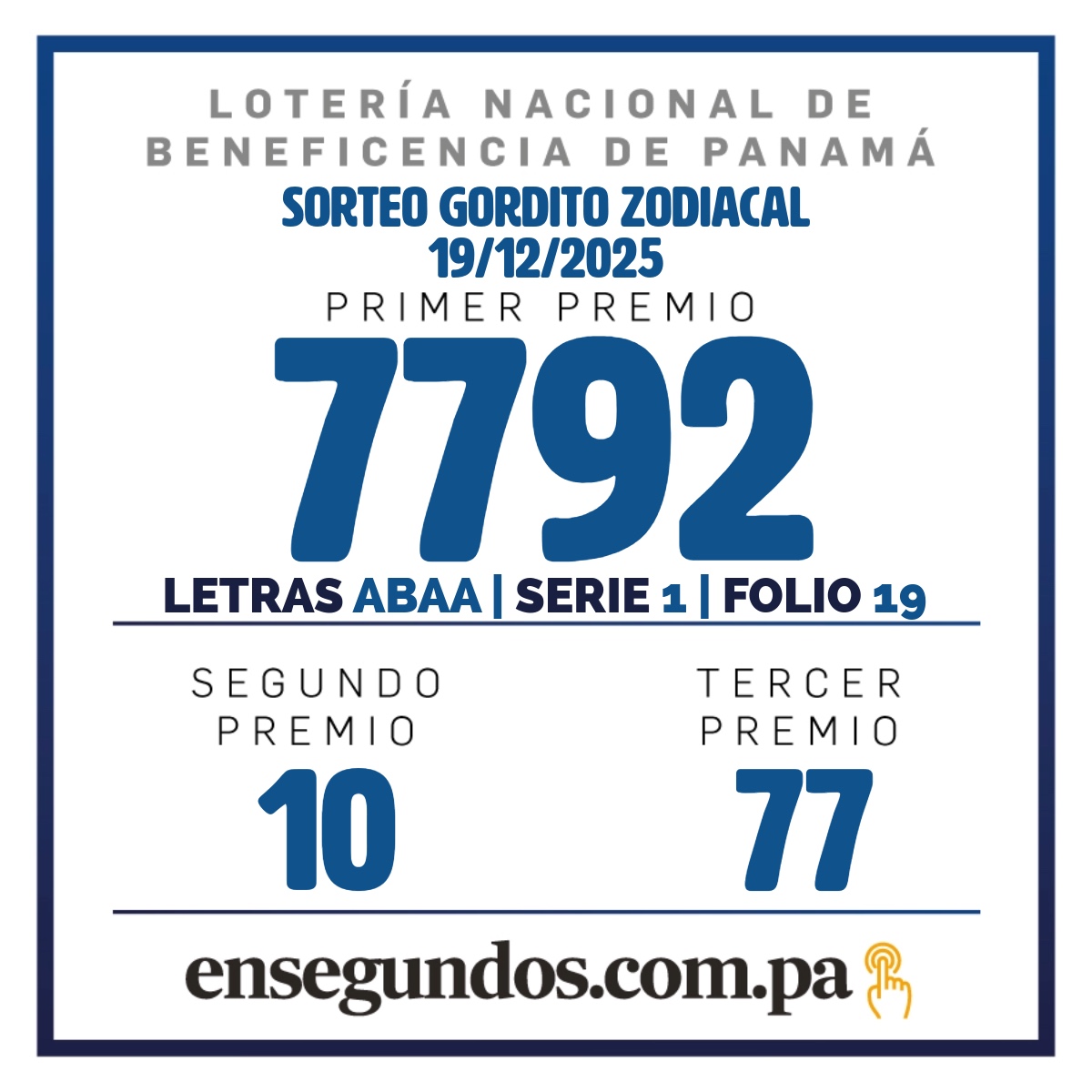 Resultados del sorteo del Gordito del Zodíaco de la LNB
