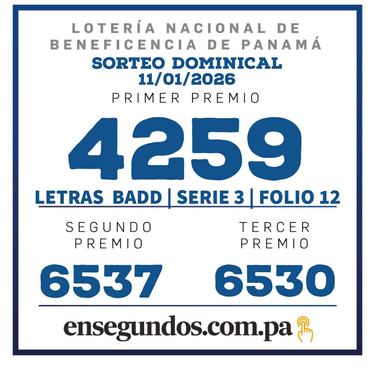 Resultados del sorteo de la LNB