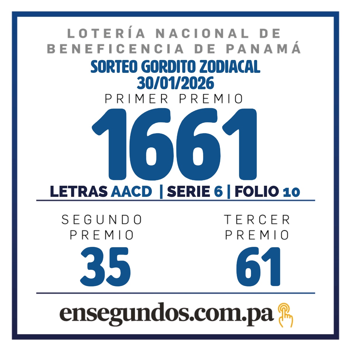 Resultados del sorteo del Gordito del Zodíaco de la LNB