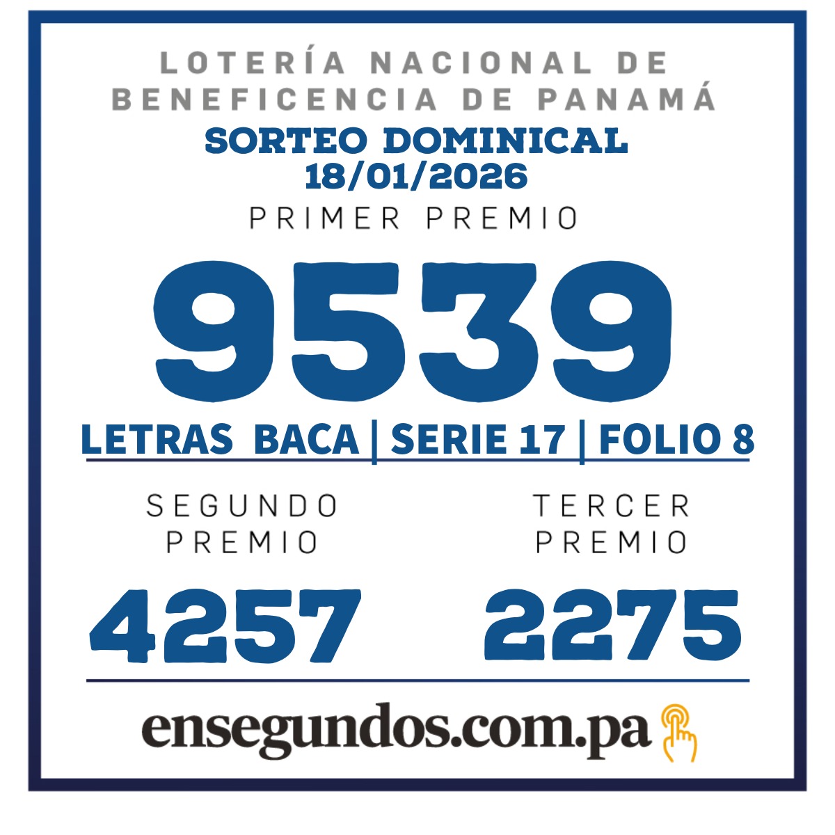 Resultados del sorteo de la LNB