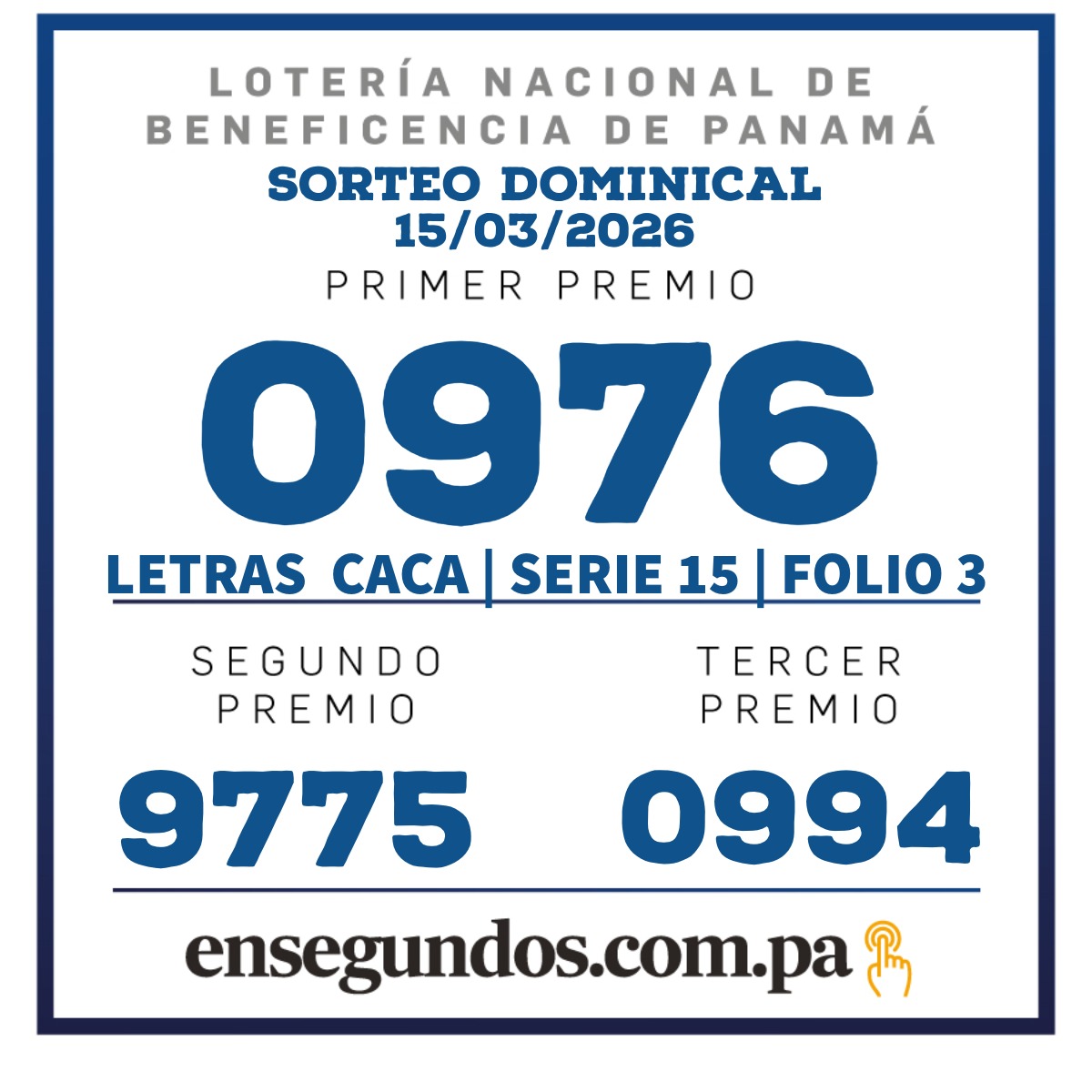 Resultados del sorteo de la LNB