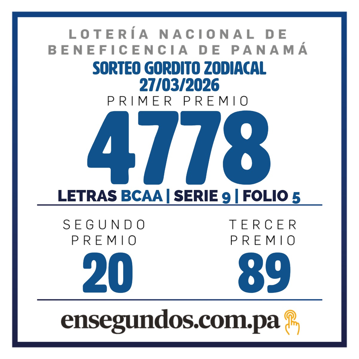 Resultados del sorteo del Gordito del Zodíaco de la LNB