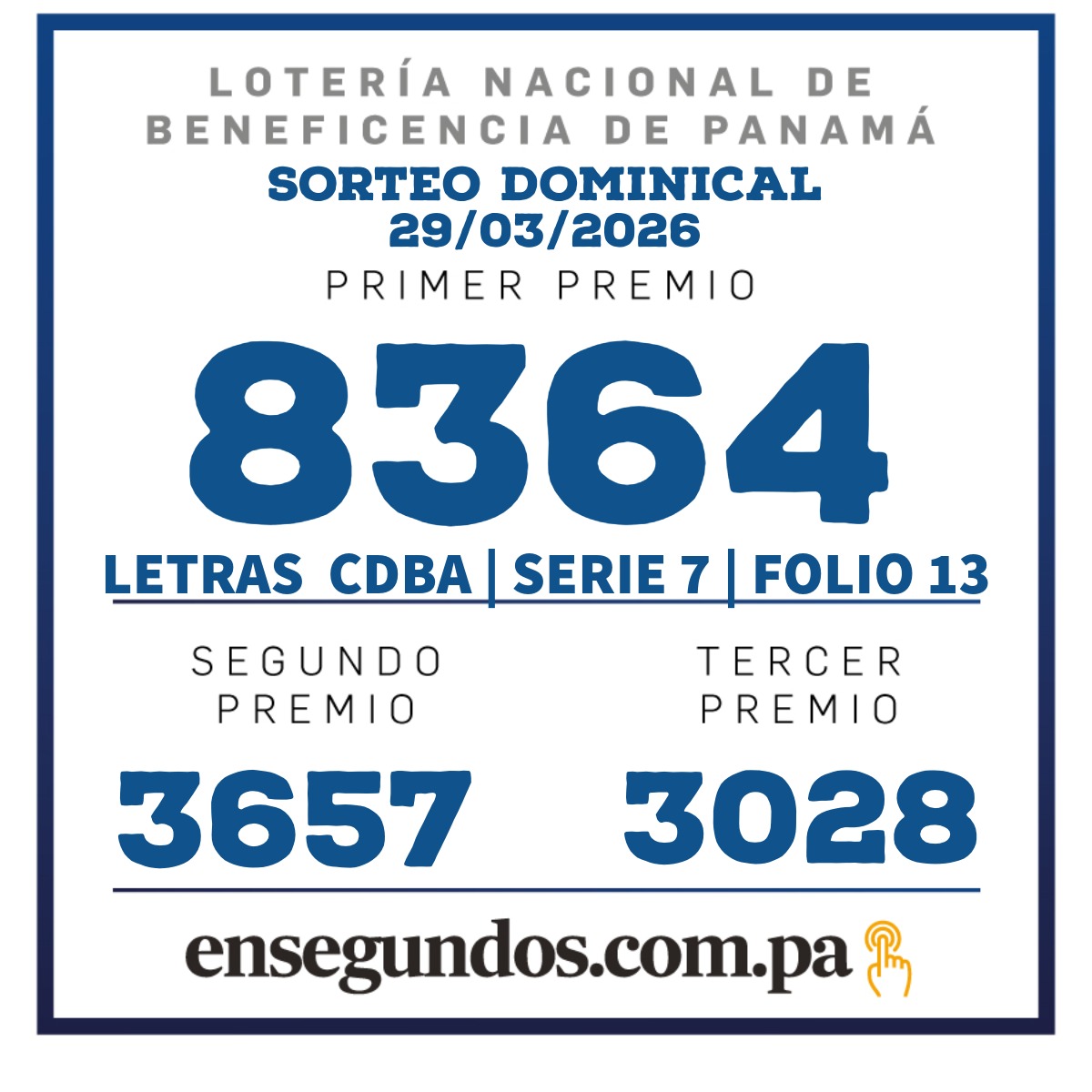 Resultados del sorteo de la LNB