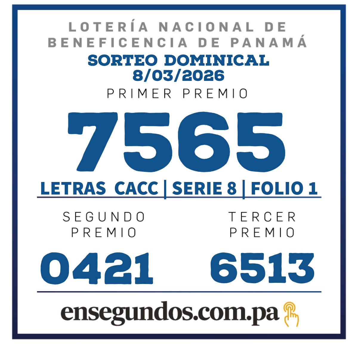 Resultados del sorteo de la LNB