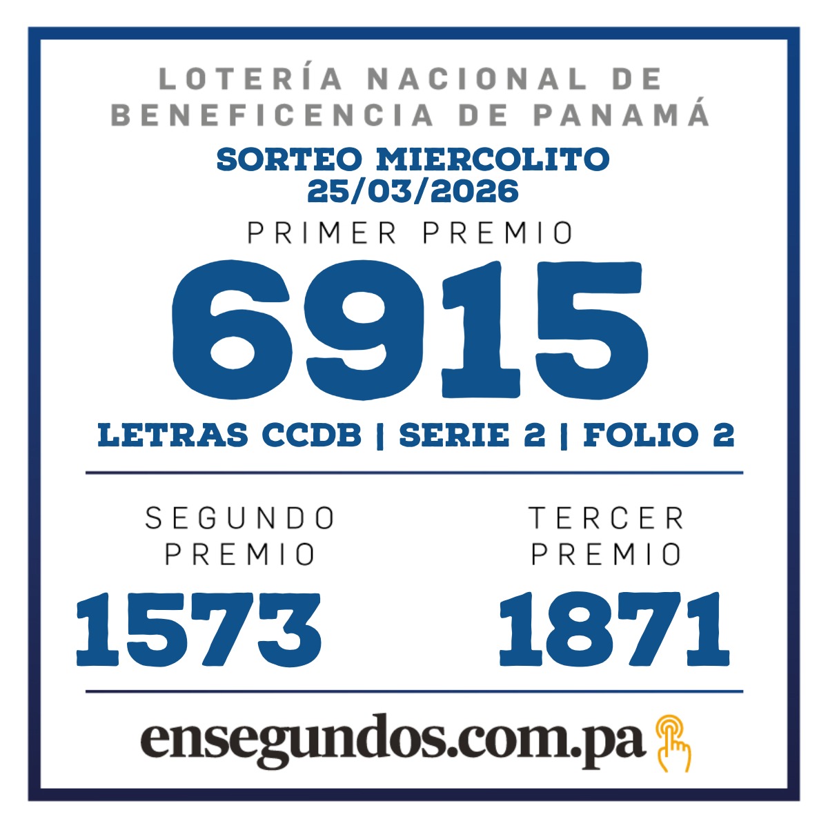 Resultados del sorteo de la LNB