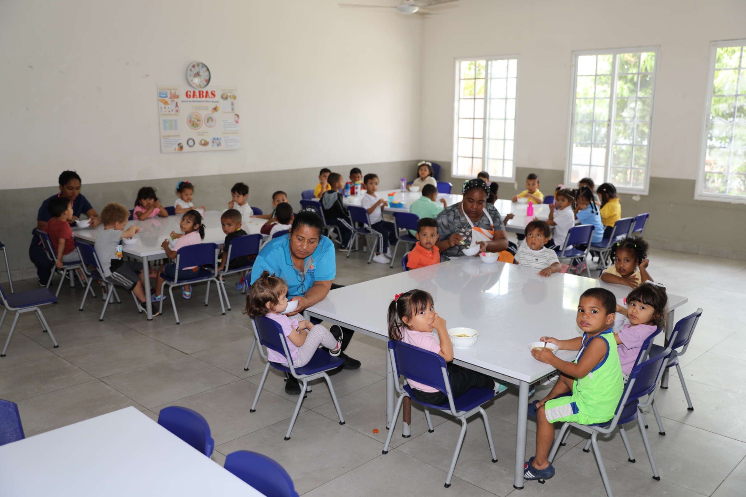 MIDES fortalece servicios en sus CAIPIs con importante estudio nutricional