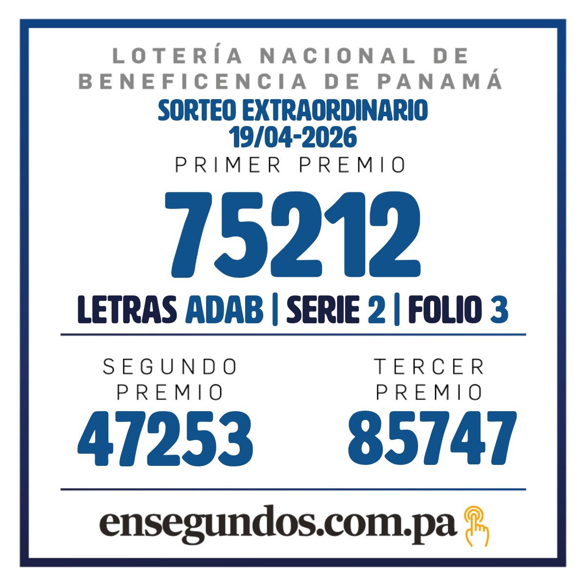 Resultados del sorteo de la LNB Extraordinaria