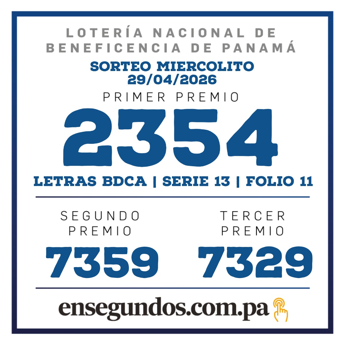 Resultados del sorteo de la LNB