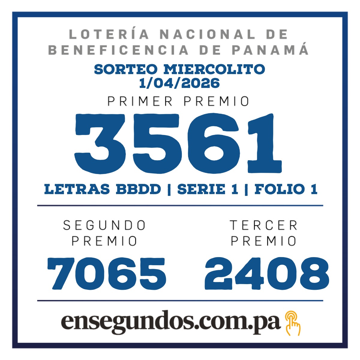 Resultados del sorteo de la LNB