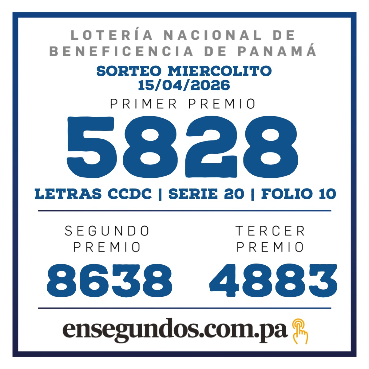 Resultados del sorteo de la LNB
