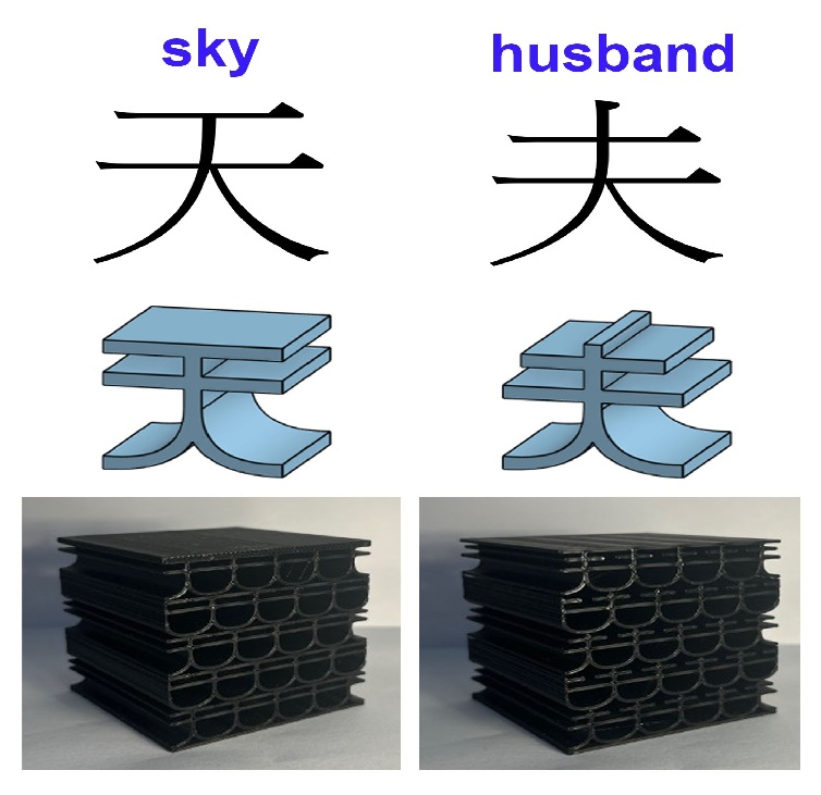 Caracteres chinos inspiran el diseño de materiales más resistentes