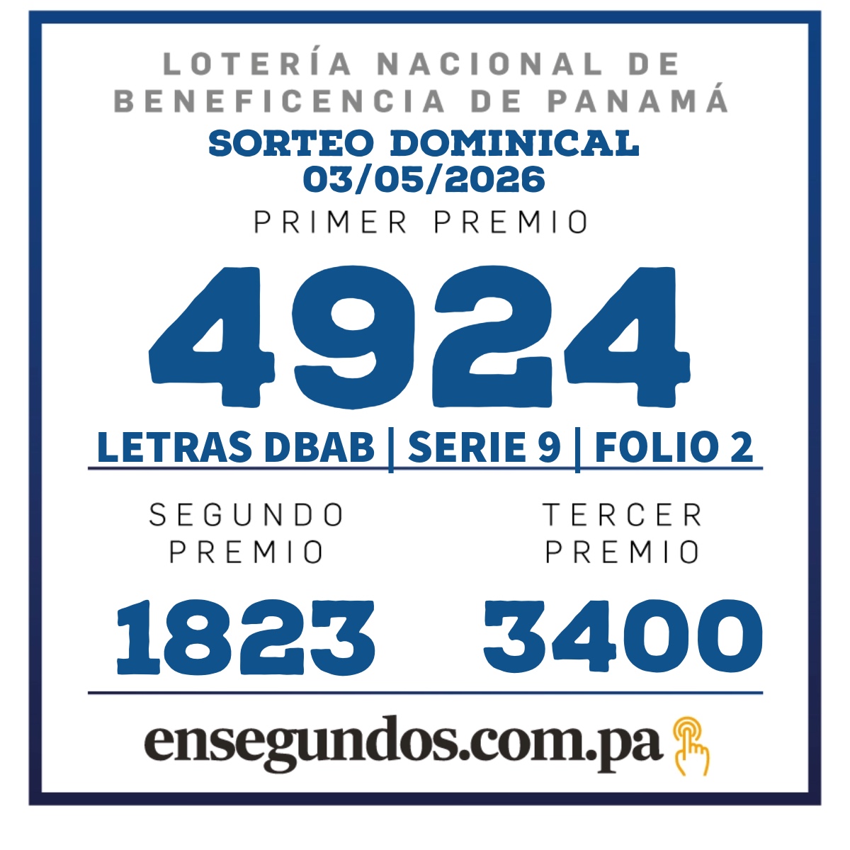 Resultados del sorteo de la LNB