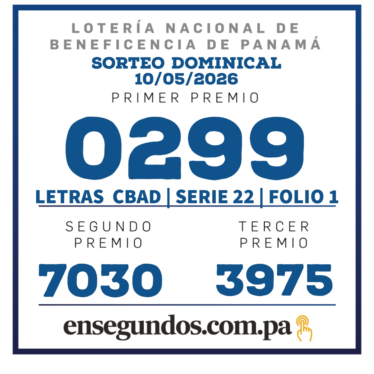Resultados del sorteo de la LNB