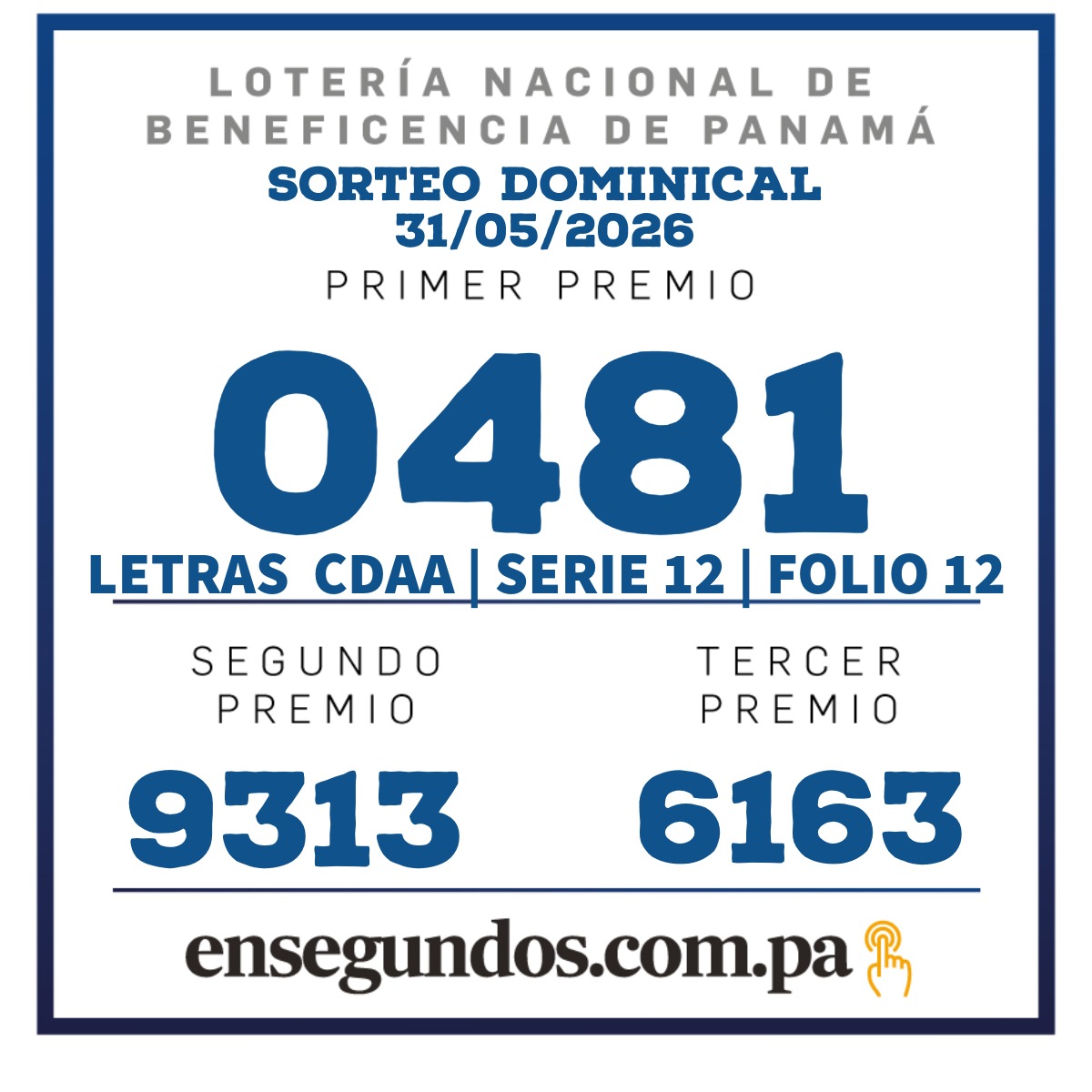Resultados del sorteo de la LNB