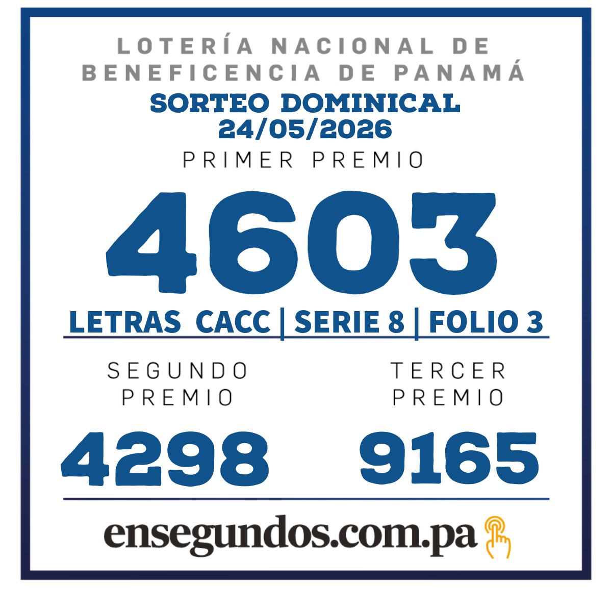Resultados del sorteo de la LNB