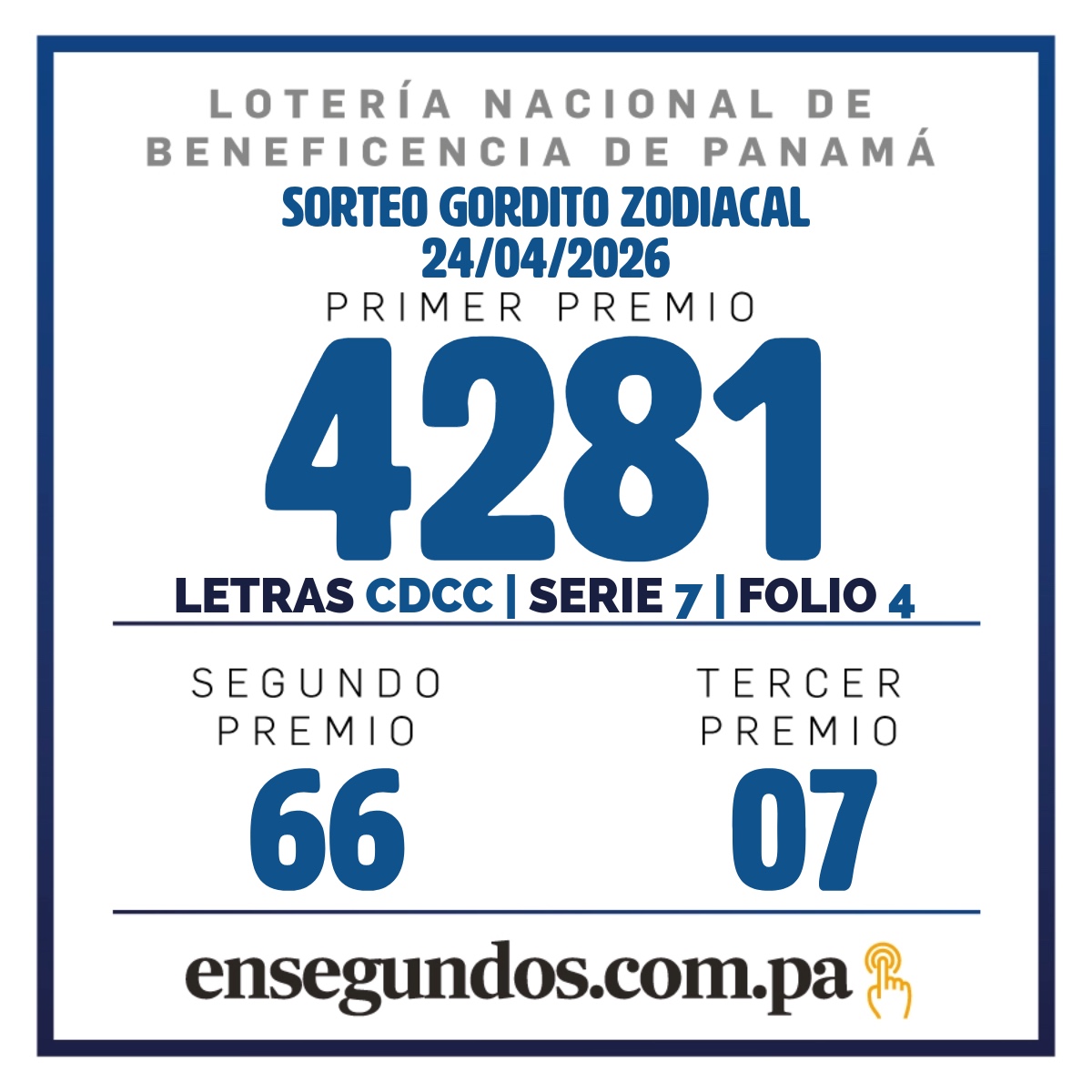 Resultados del sorteo del Gordito del Zodíaco de la LNB