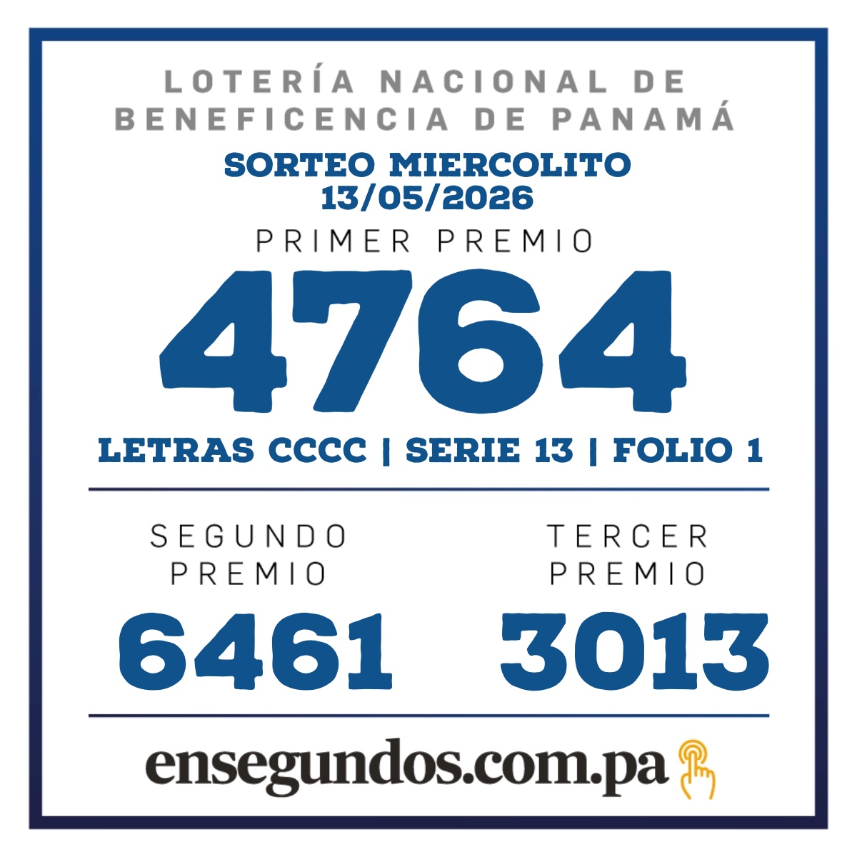 Resultados del sorteo de la LNB