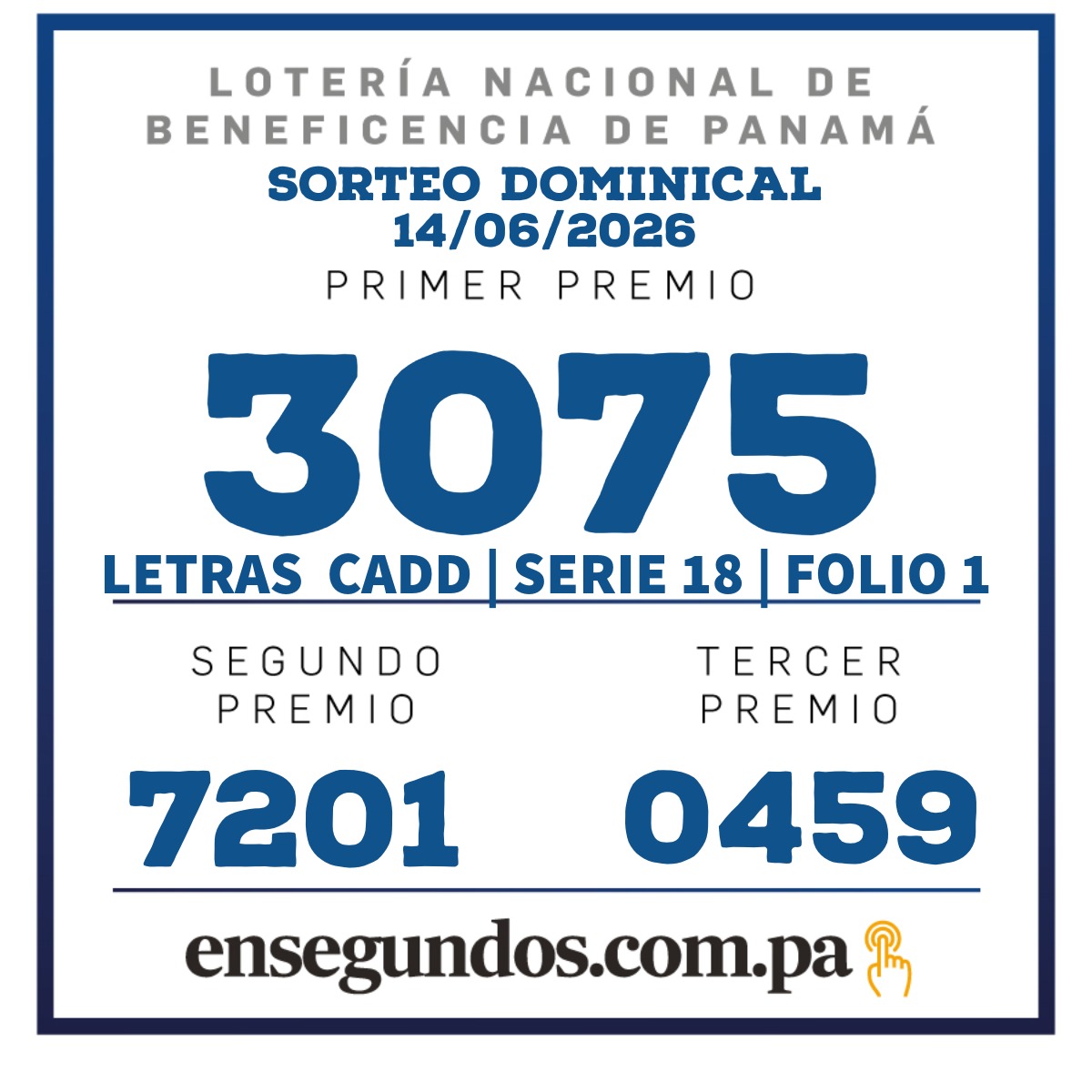 Resultados del sorteo de la LNB