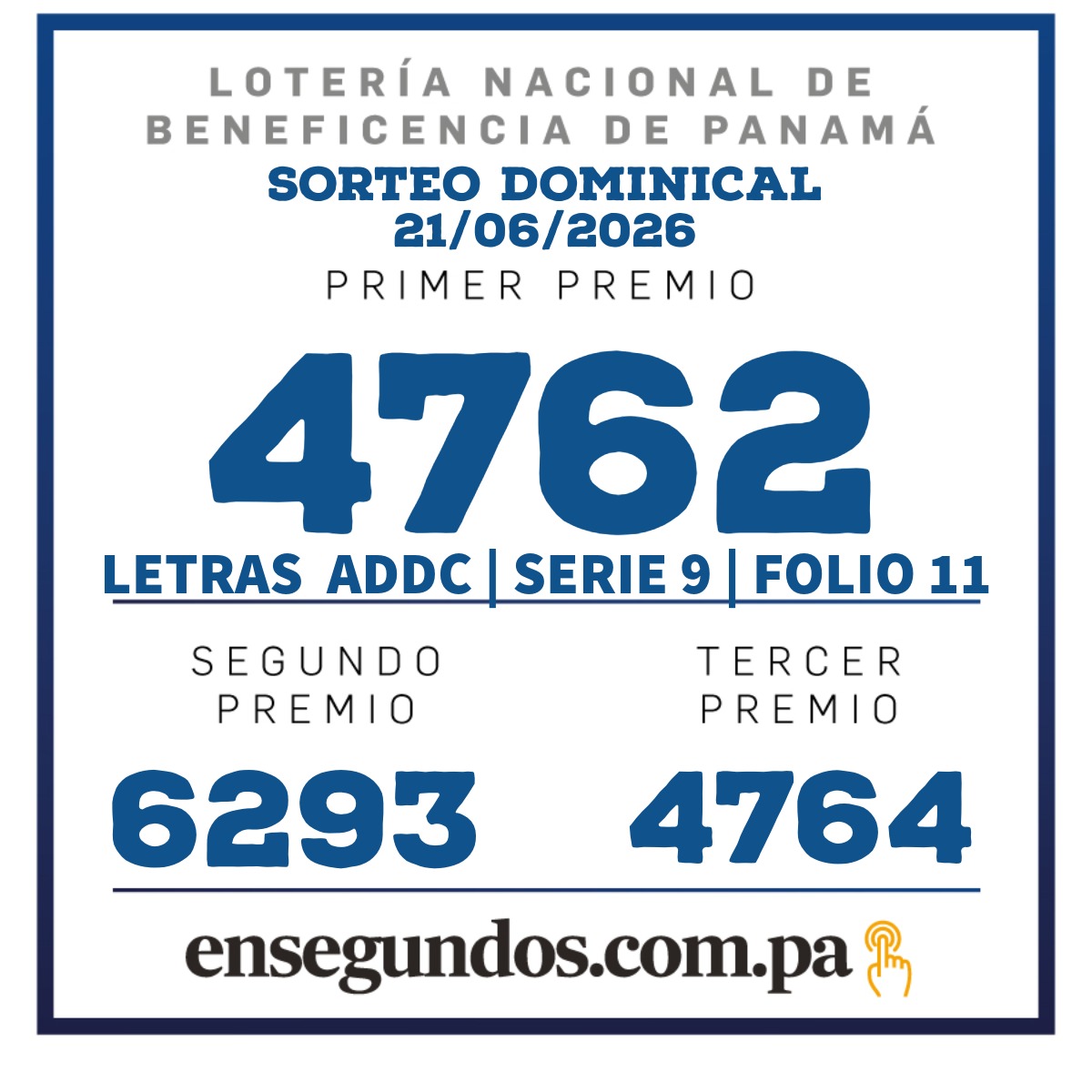 Resultados del sorteo de la LNB