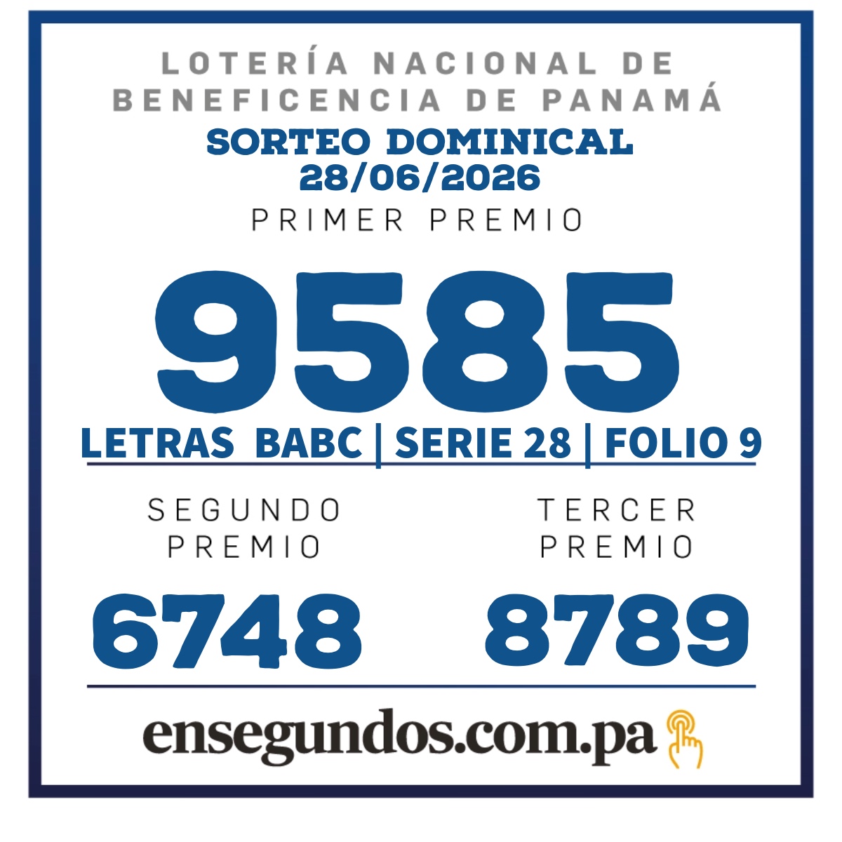 Resultados del sorteo de la LNB