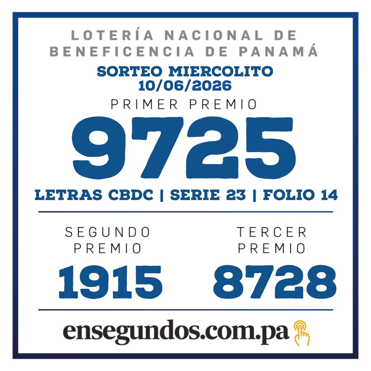 Resultados del sorteo de la LNB