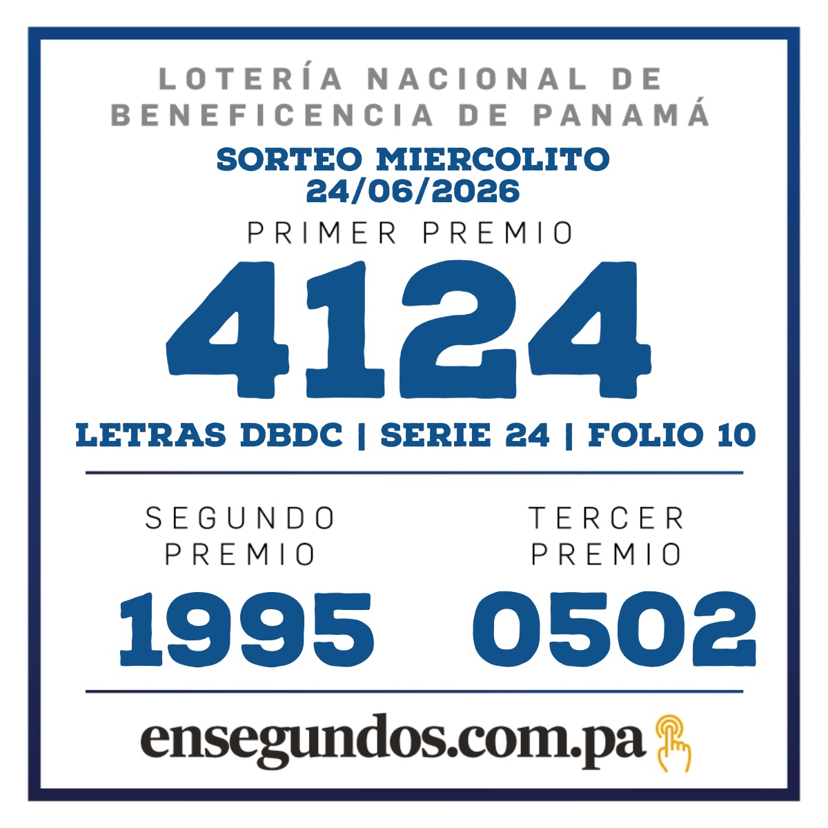 Resultados del sorteo de la LNB