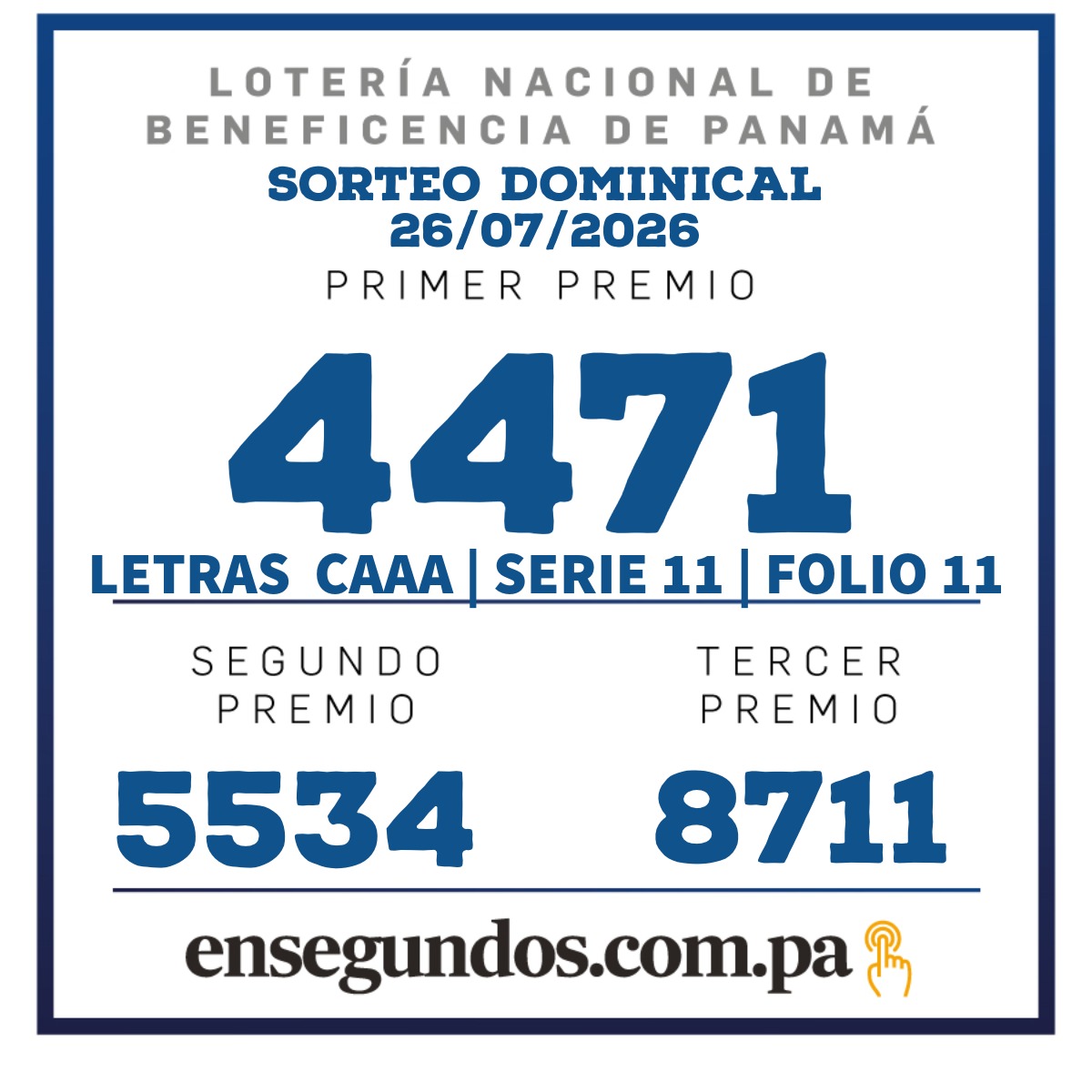 Resultados del sorteo de la LNB