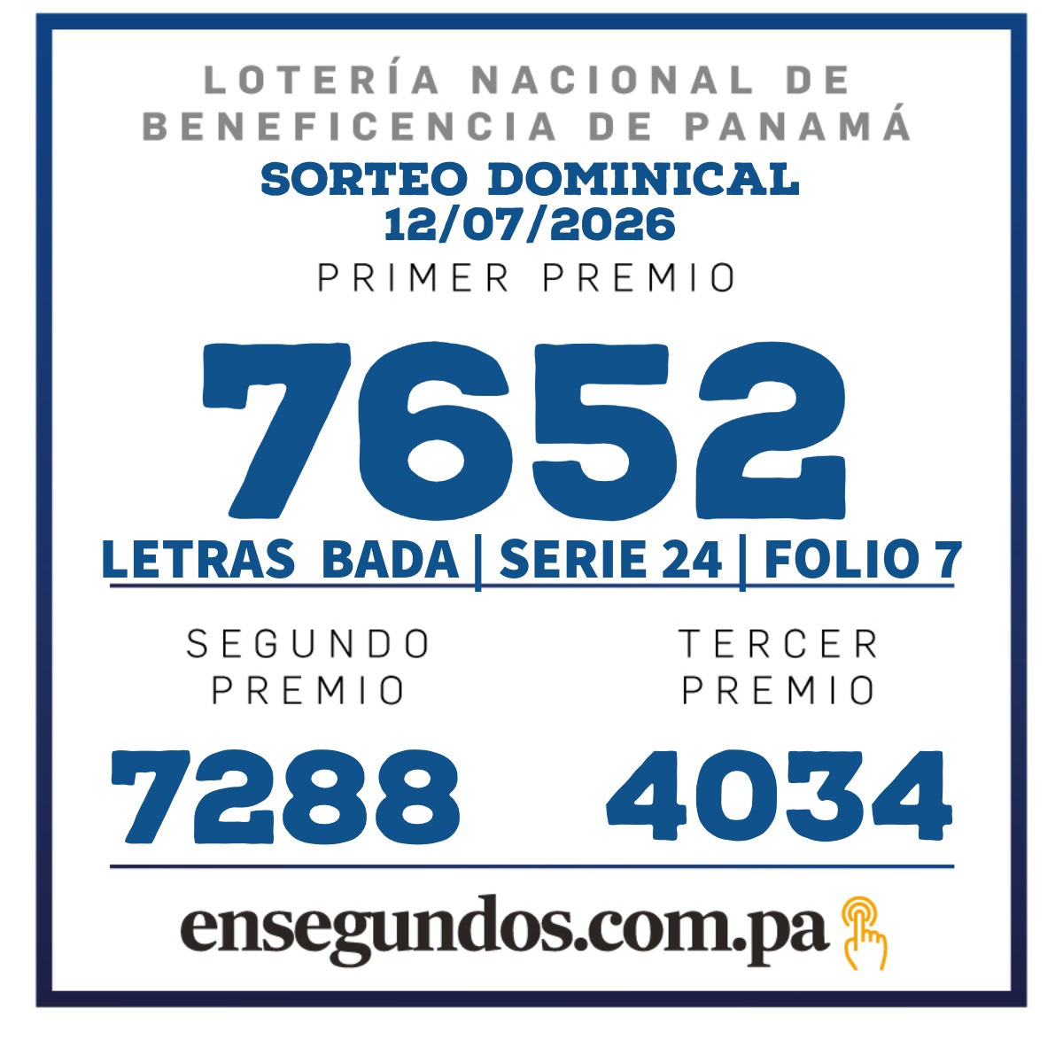 Resultados del sorteo de la LNB