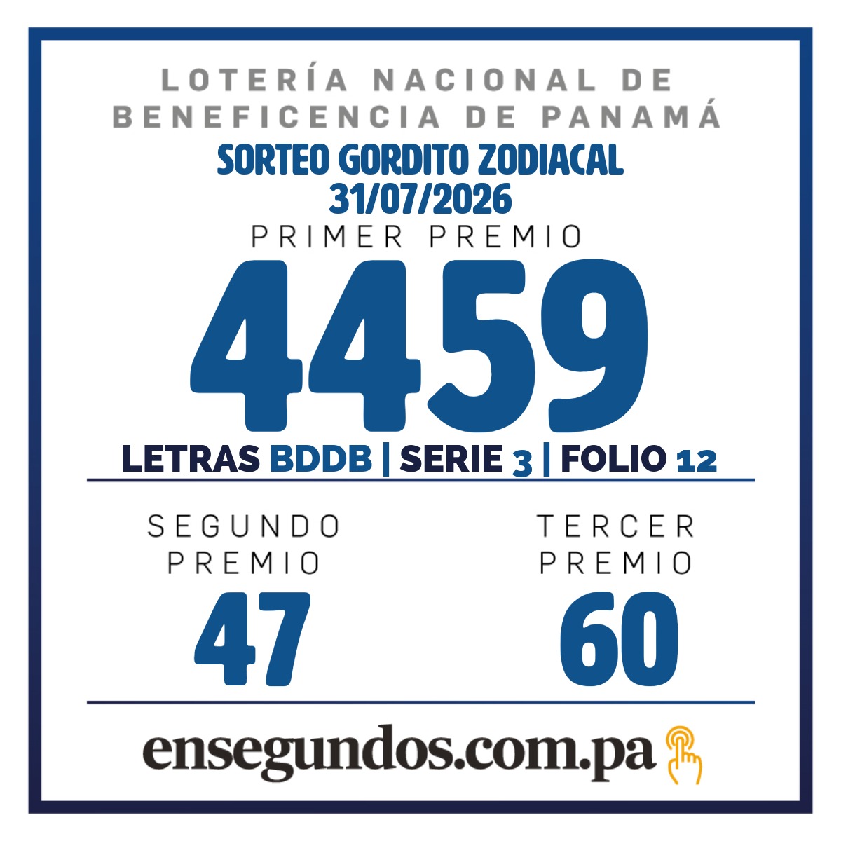 Resultados del sorteo del Gordito del Zodíaco de la LNB
