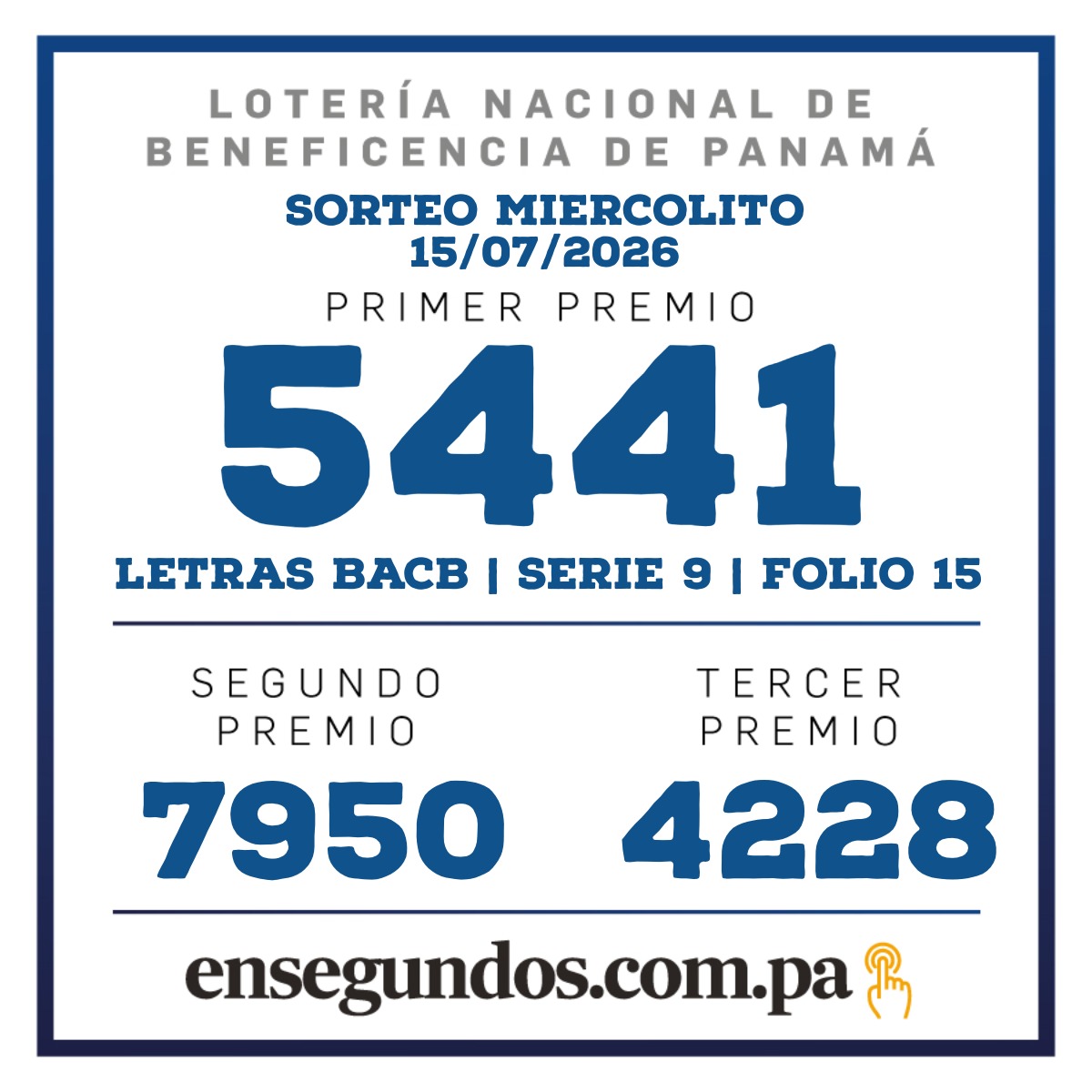 Resultados del sorteo de la LNB