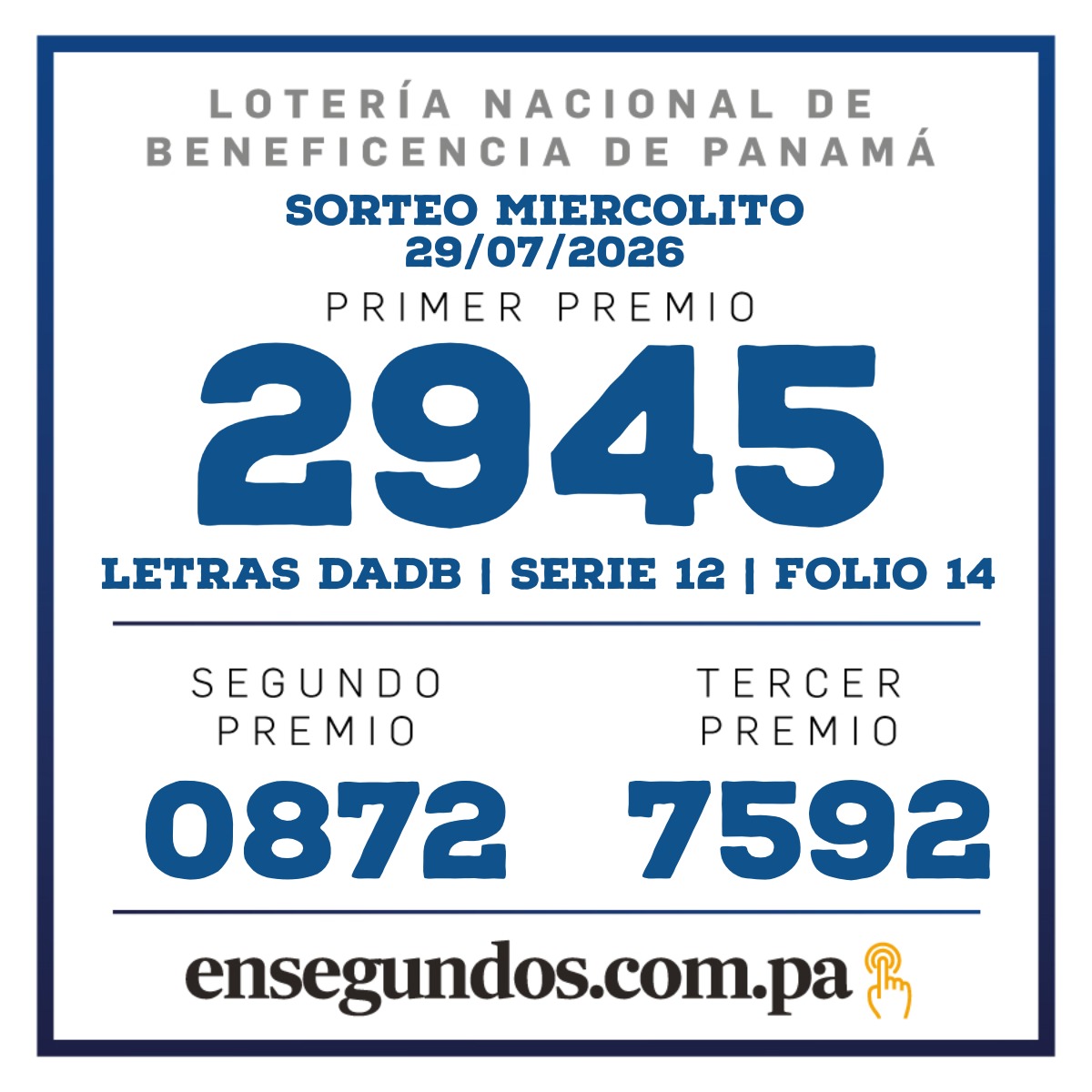 Resultados del sorteo de la LNB