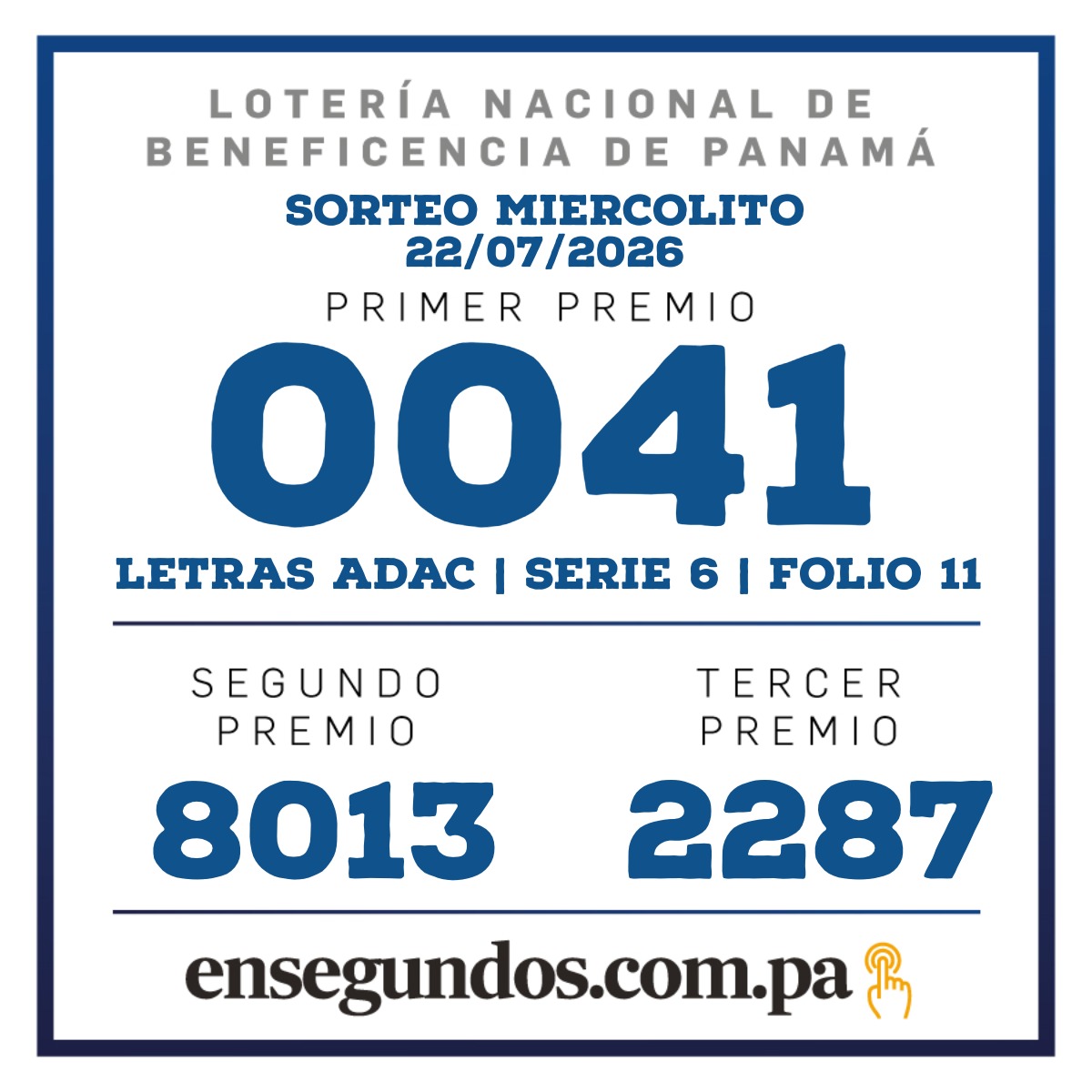 Resultados del sorteo de la LNB