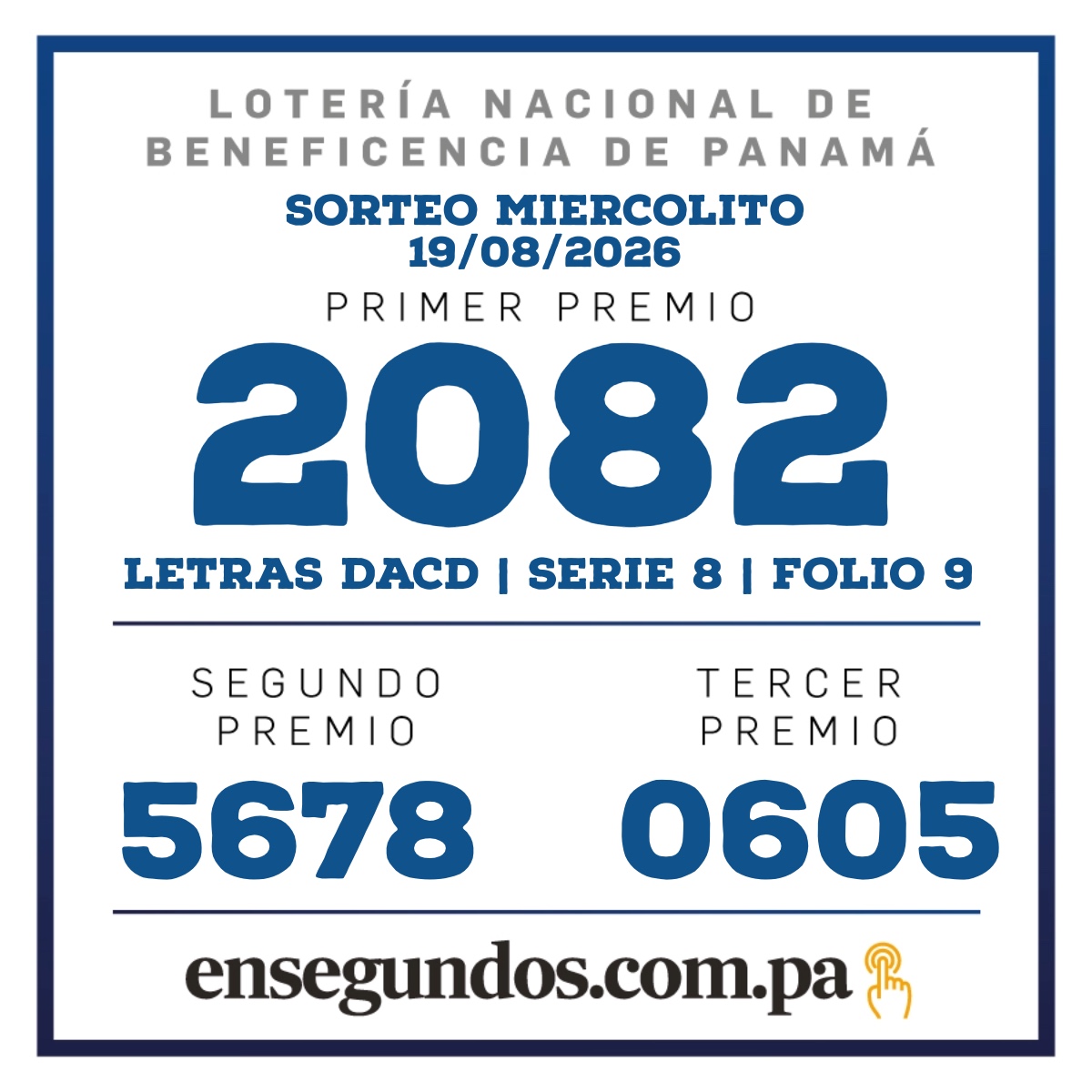 Resultados del sorteo de la LNB