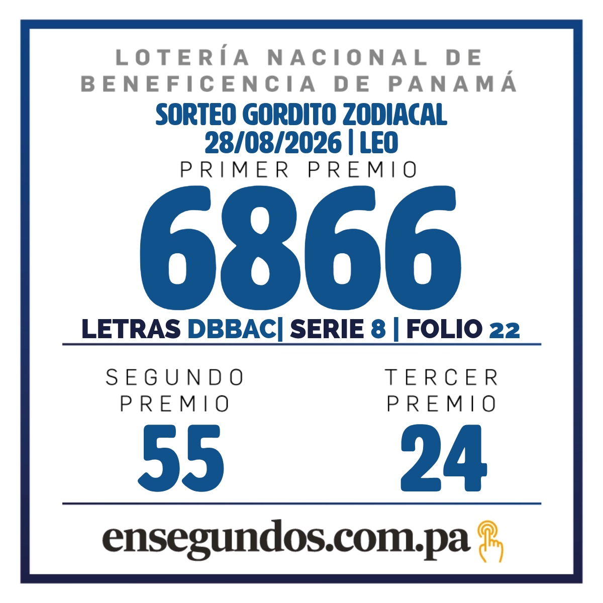 Resultados del sorteo del Gordito del Zodíaco de la LNB