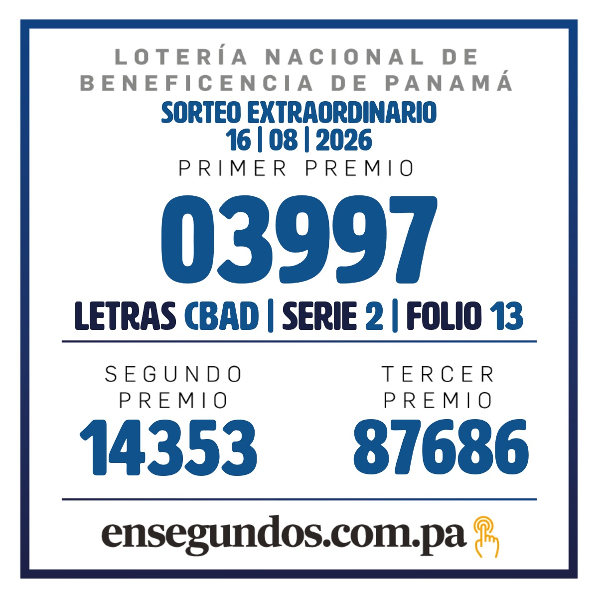 Resultados del sorteo de la LNB Extraordinaria